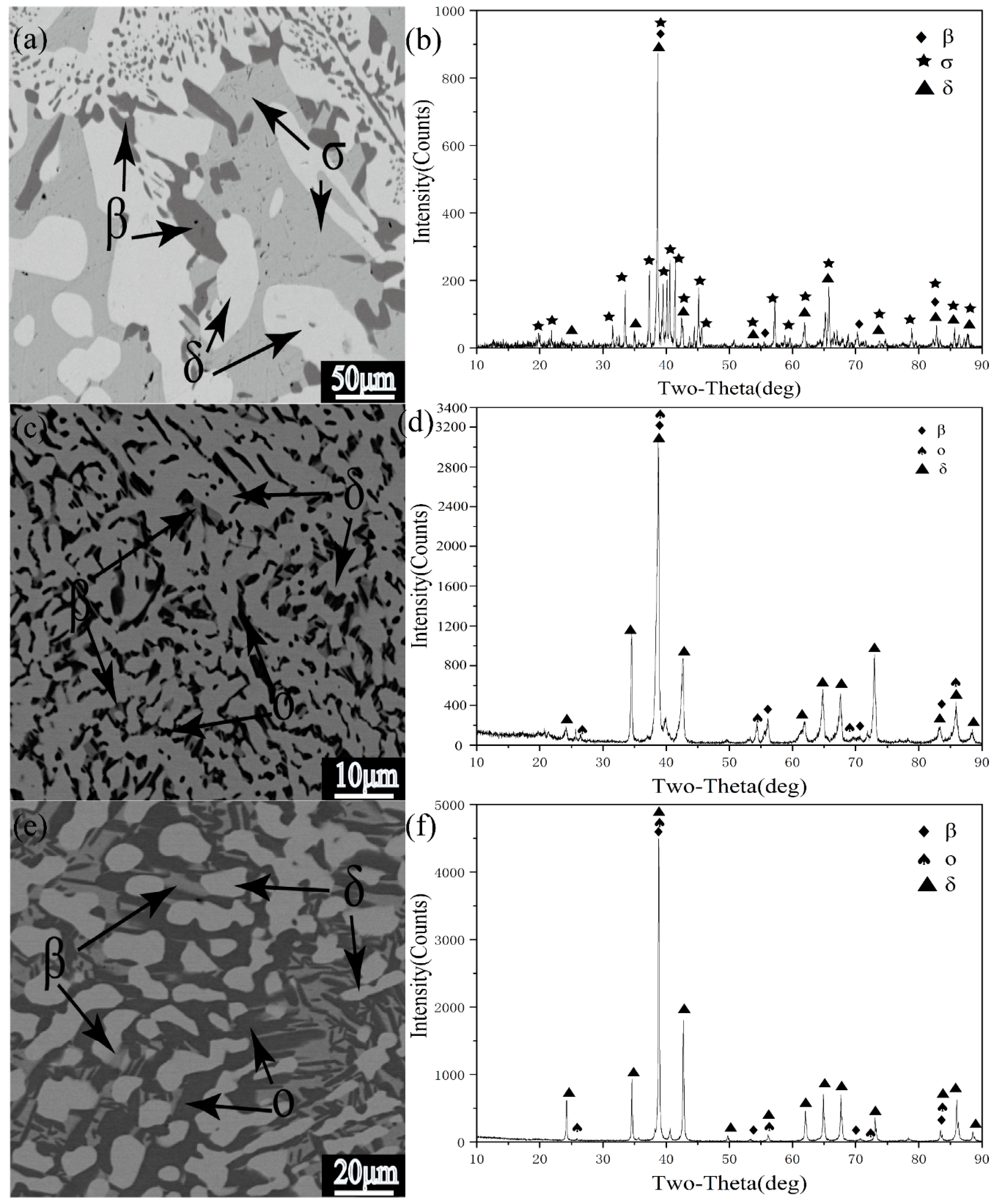 Metals 10 00871 g006