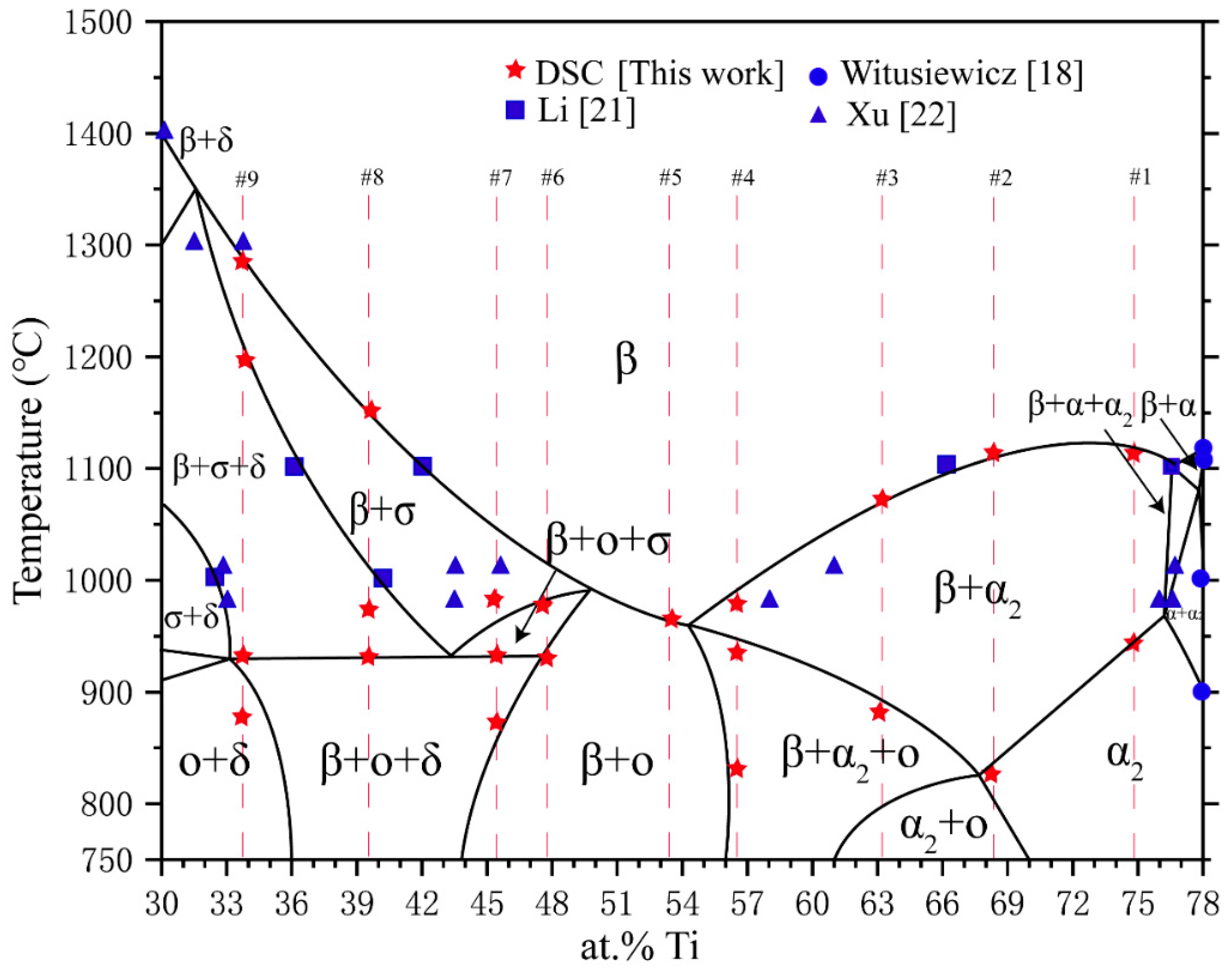 Metals 10 00871 g007