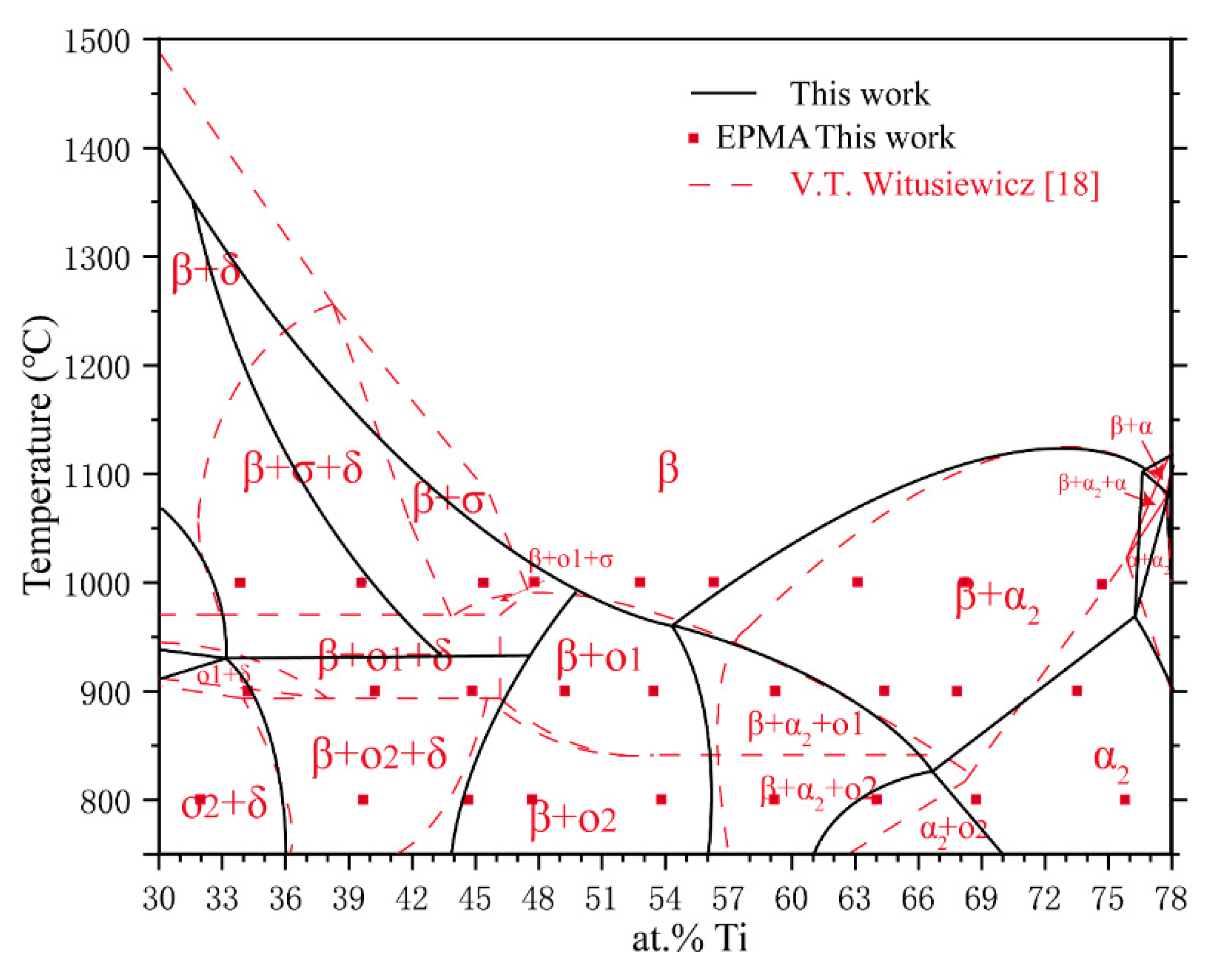 Metals 10 00871 g009