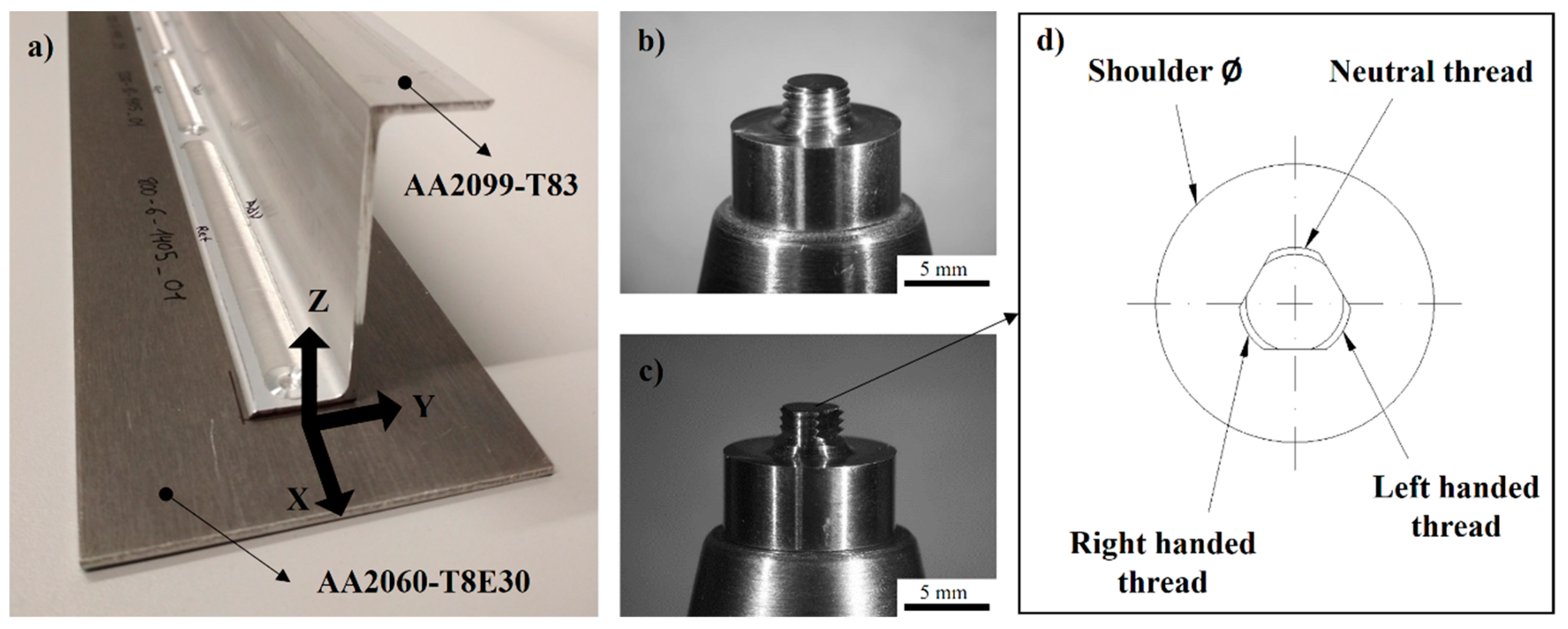 Metals 10 00872 g001 Metals 10 00872 g001