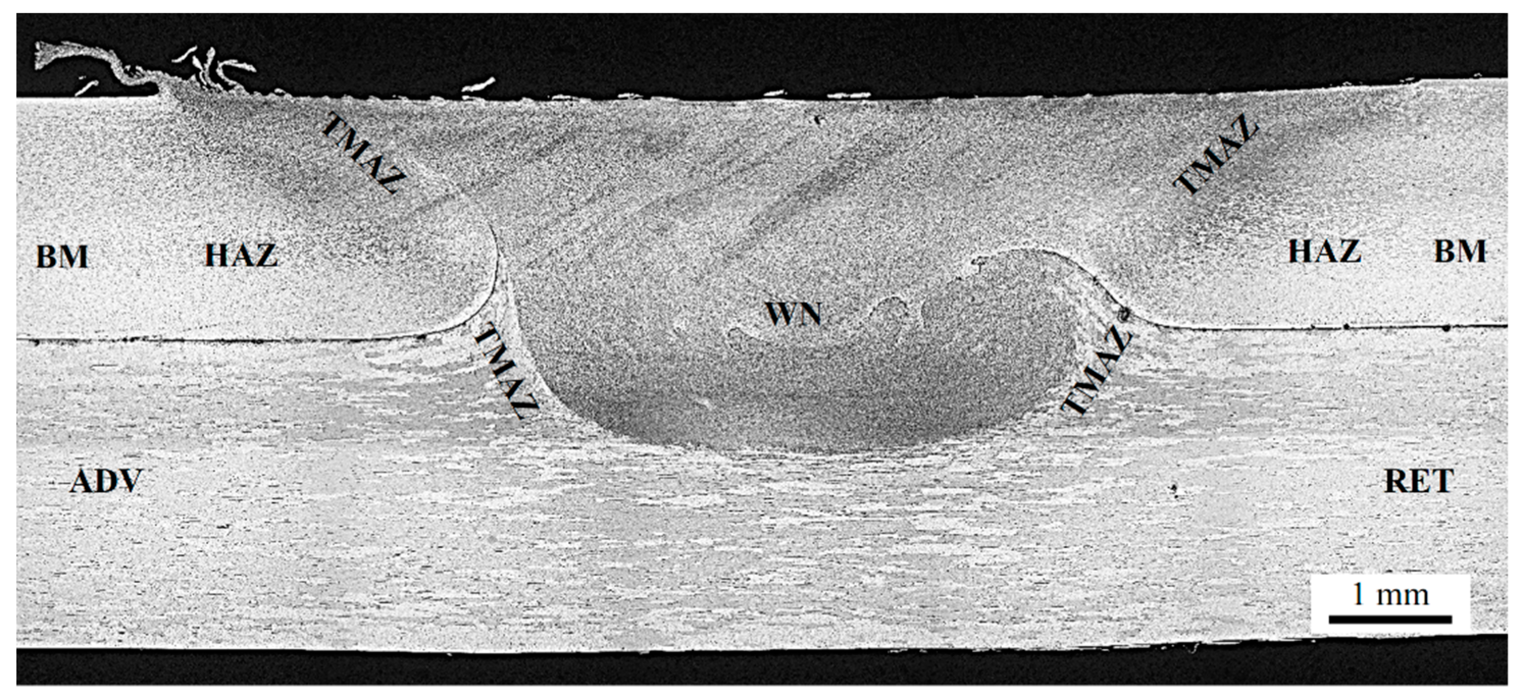 Metals 10 00872 g002 Metals 10 00872 g002