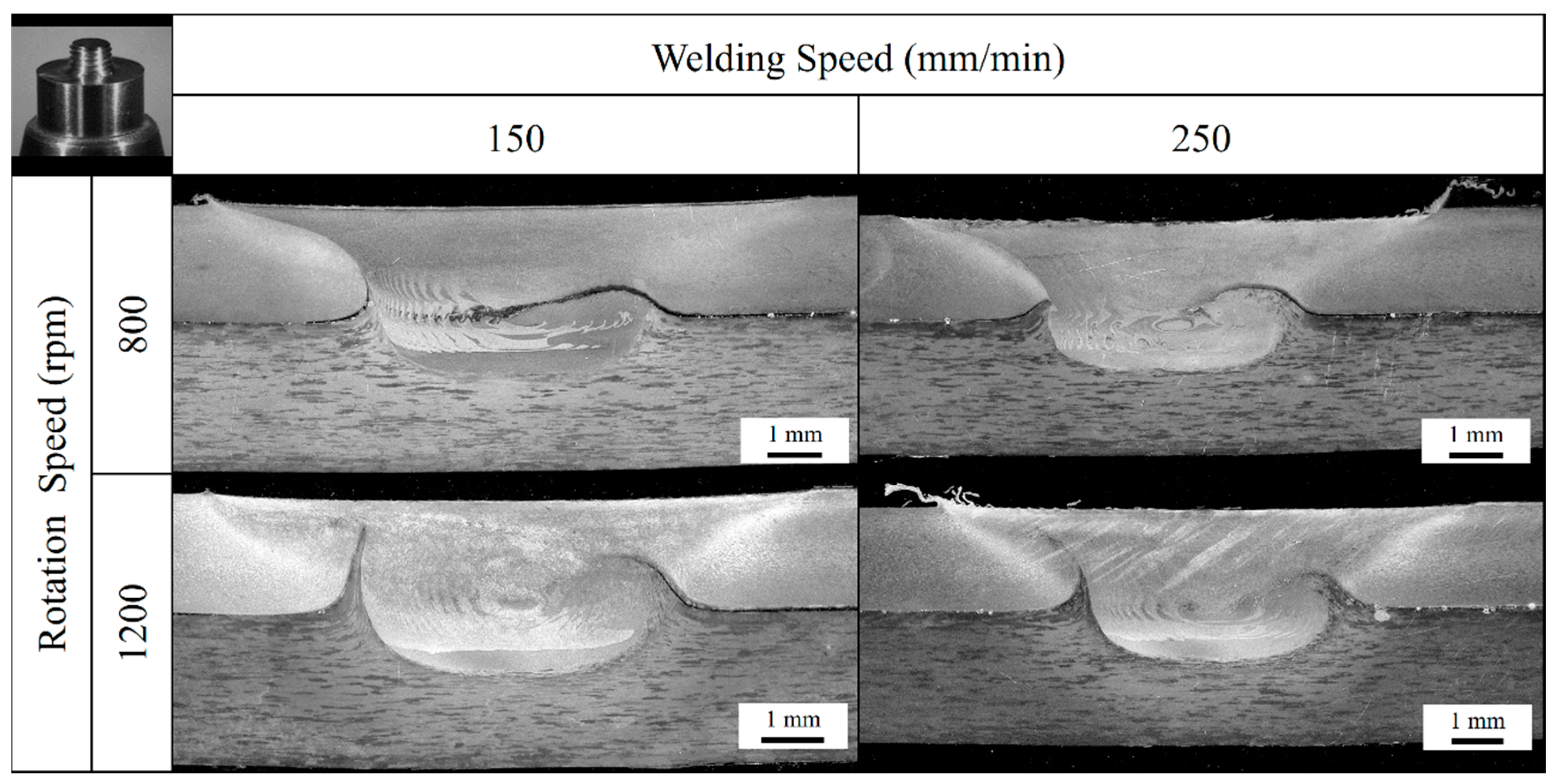 Metals 10 00872 g005 Metals 10 00872 g005