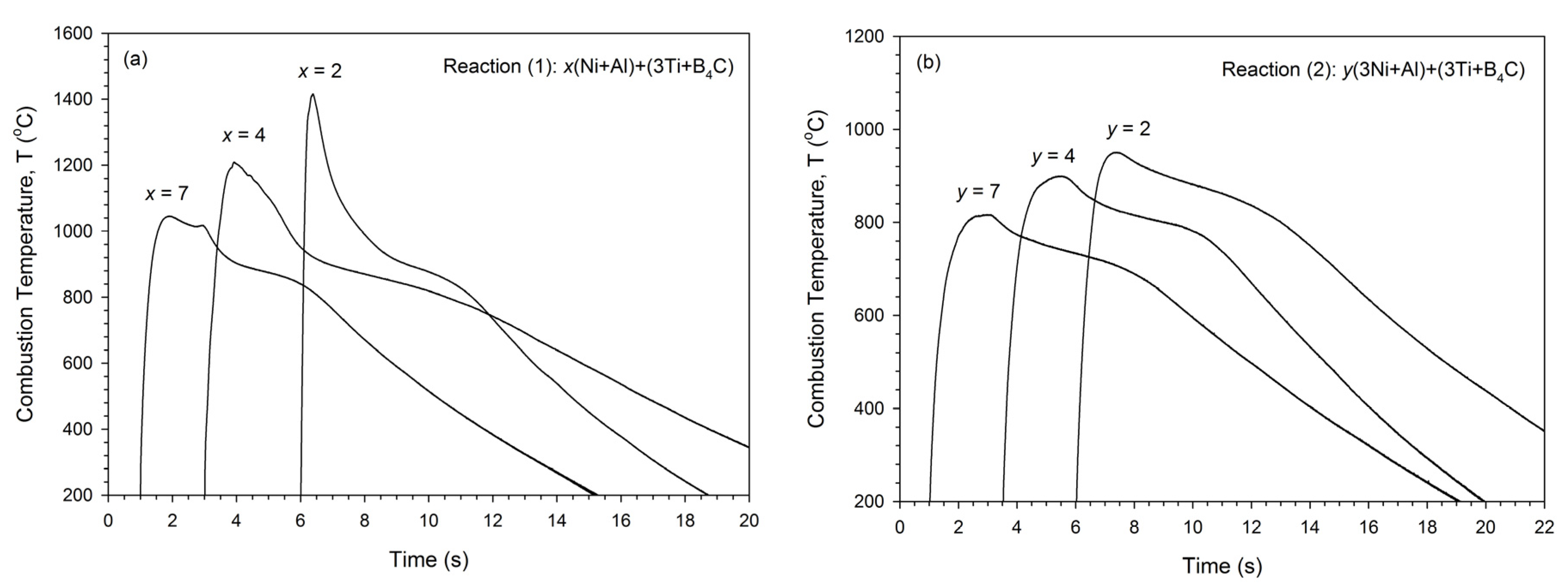Metals 10 00873 g003