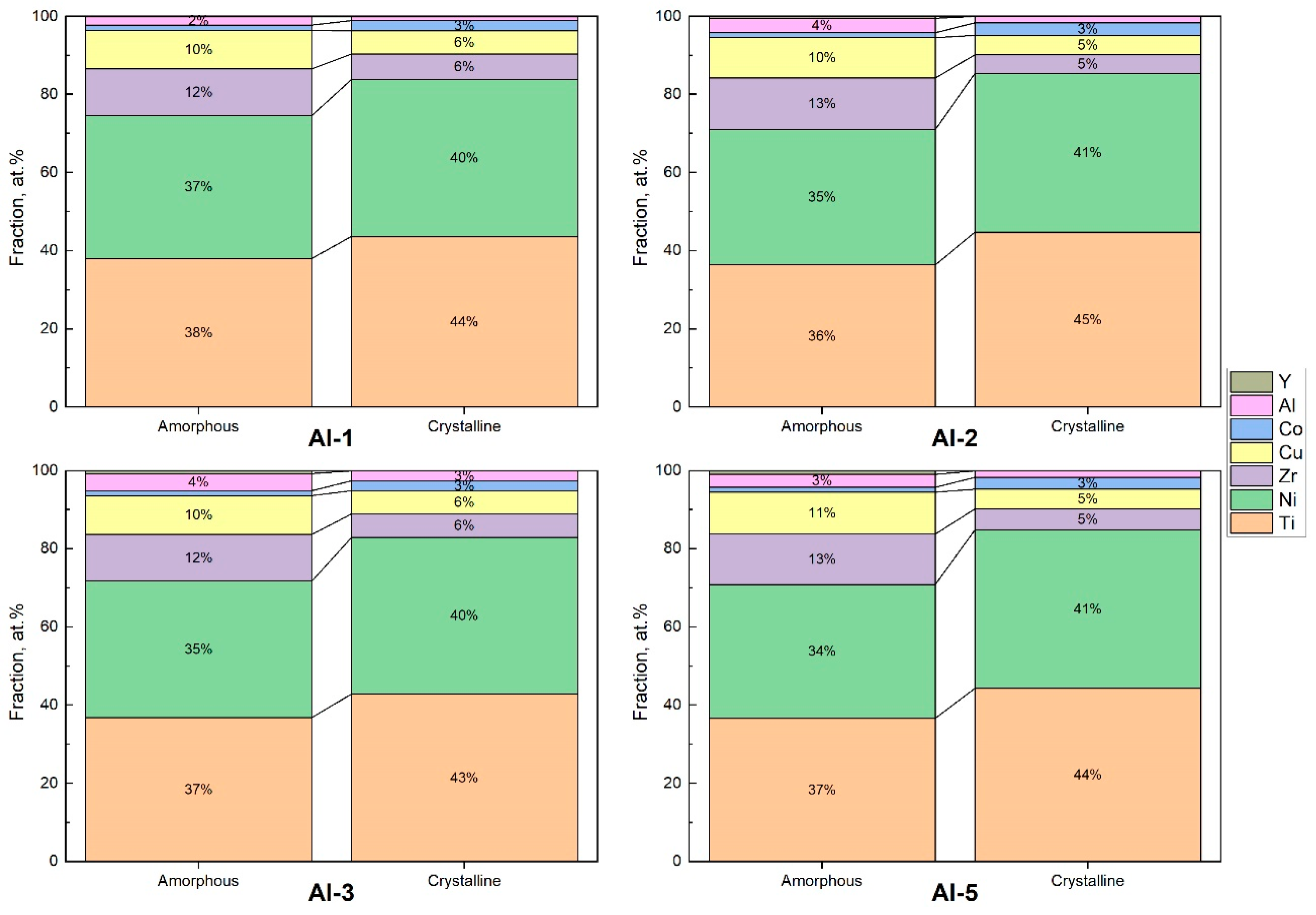 Metals 10 00874 g003