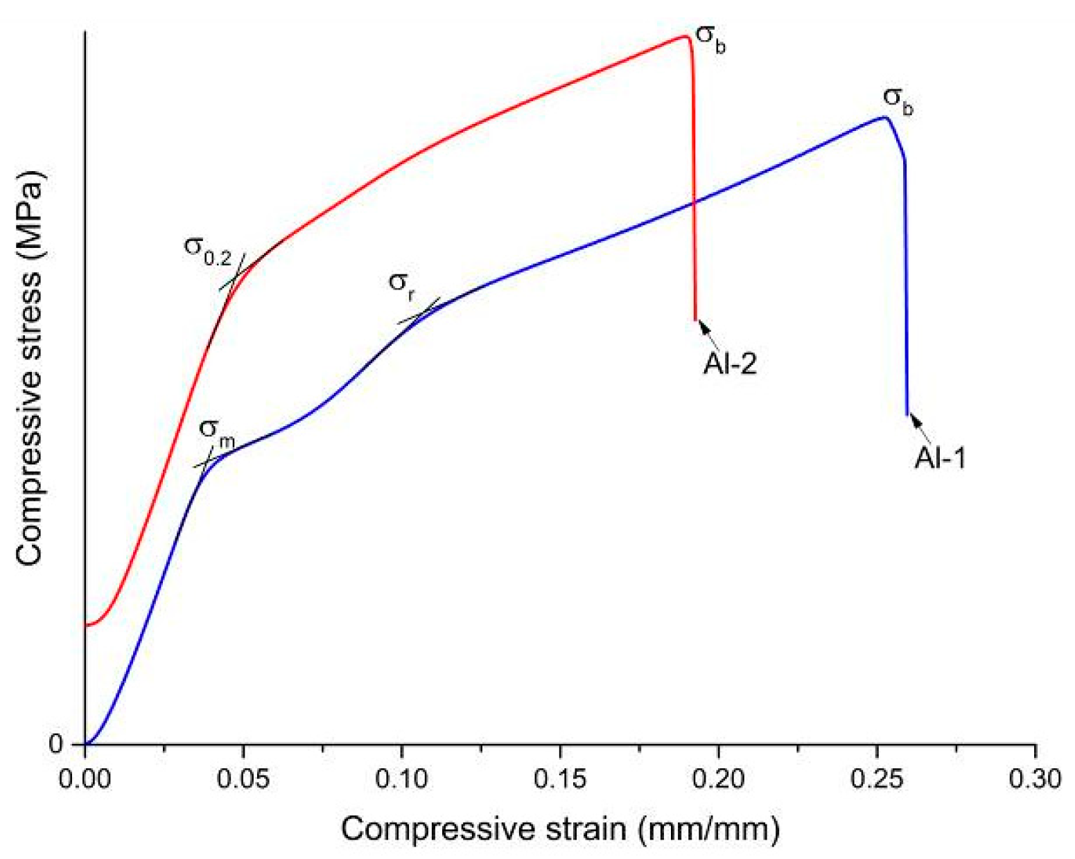 Metals 10 00874 g004