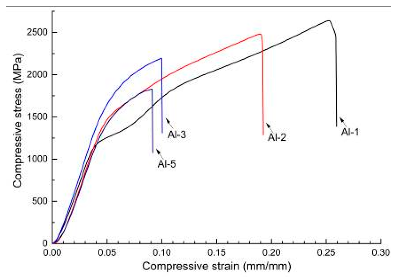 Metals 10 00874 g005
