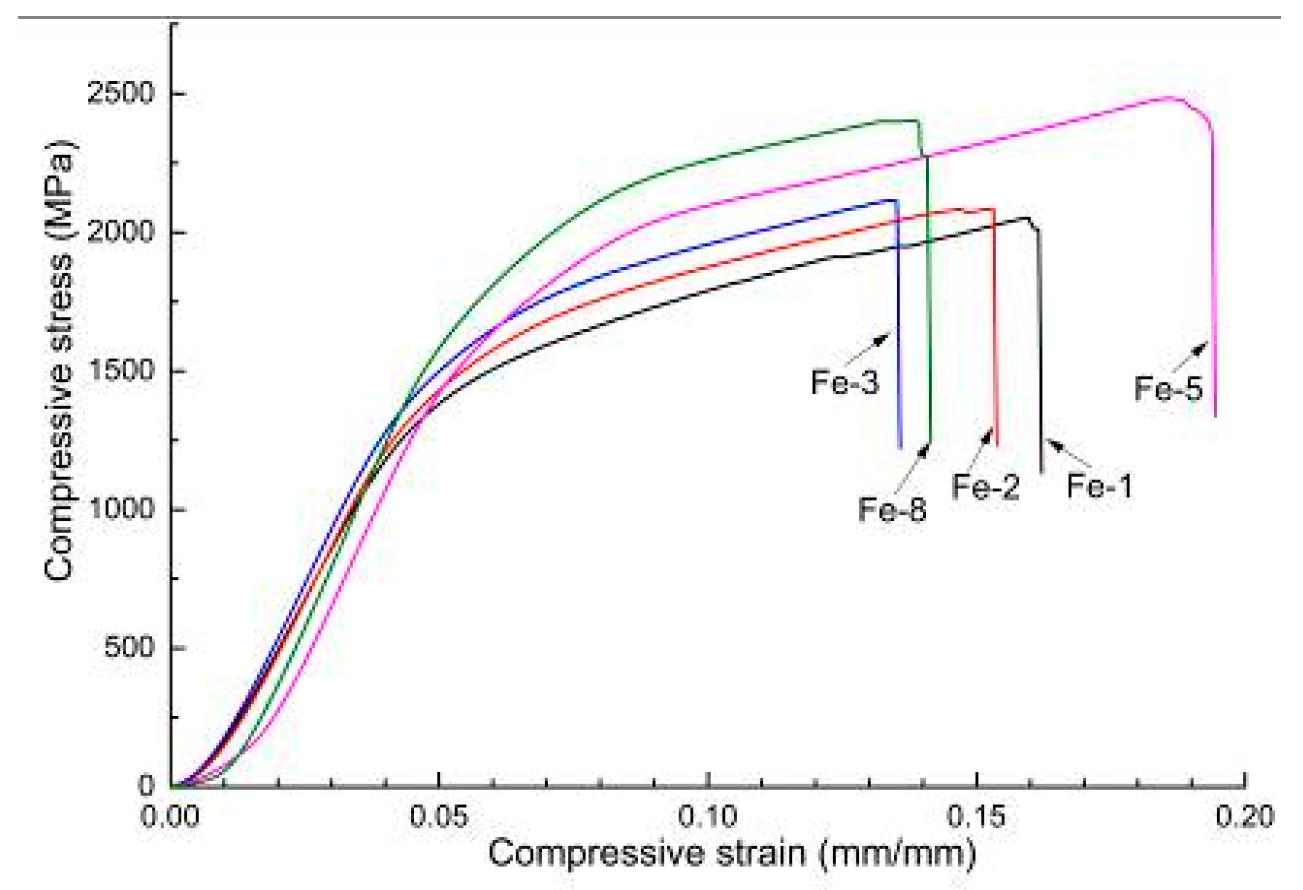 Metals 10 00874 g007