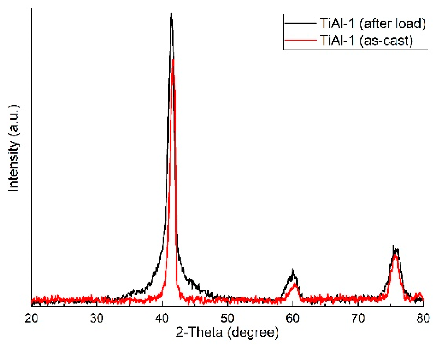 Metals 10 00874 g008