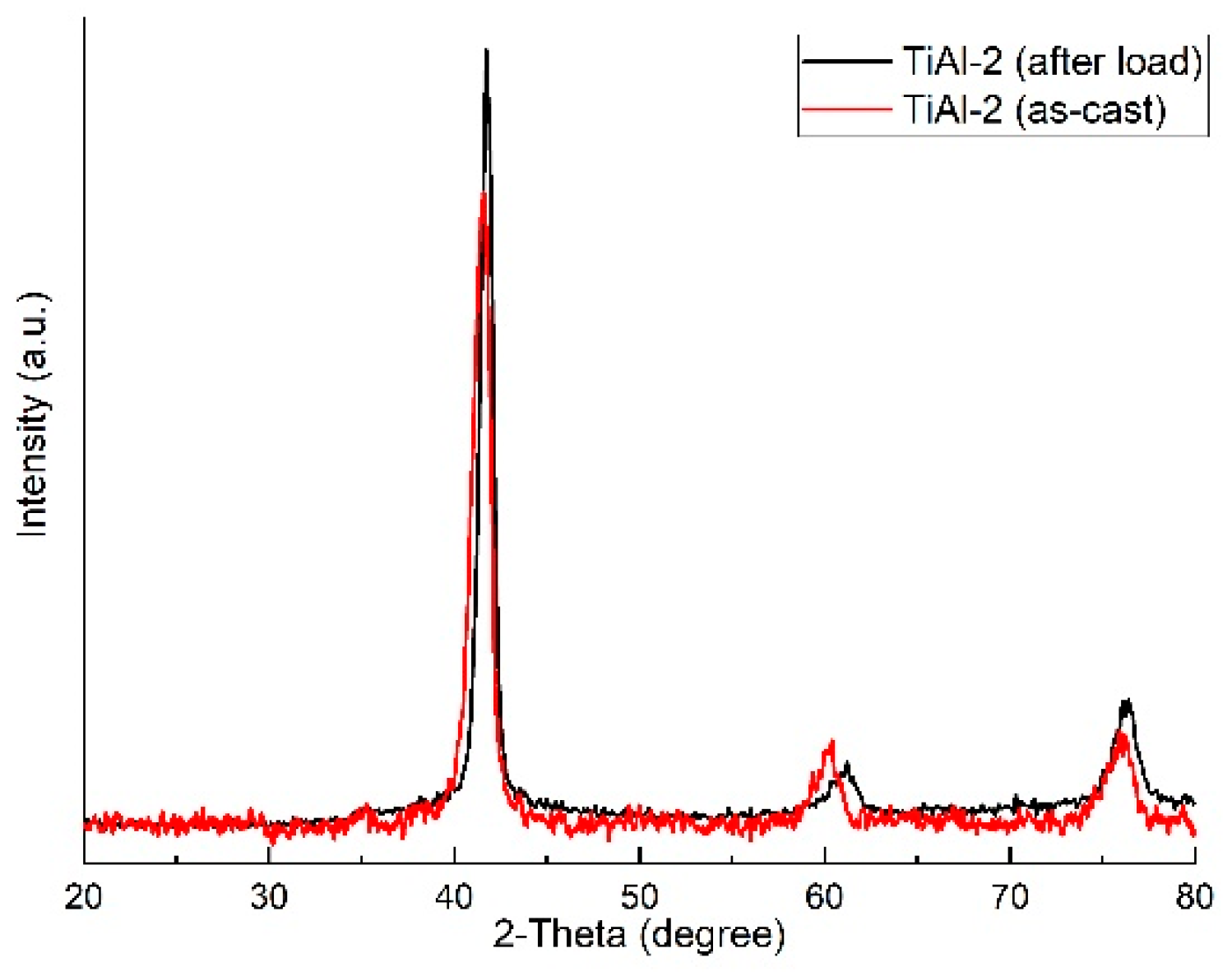 Metals 10 00874 g009