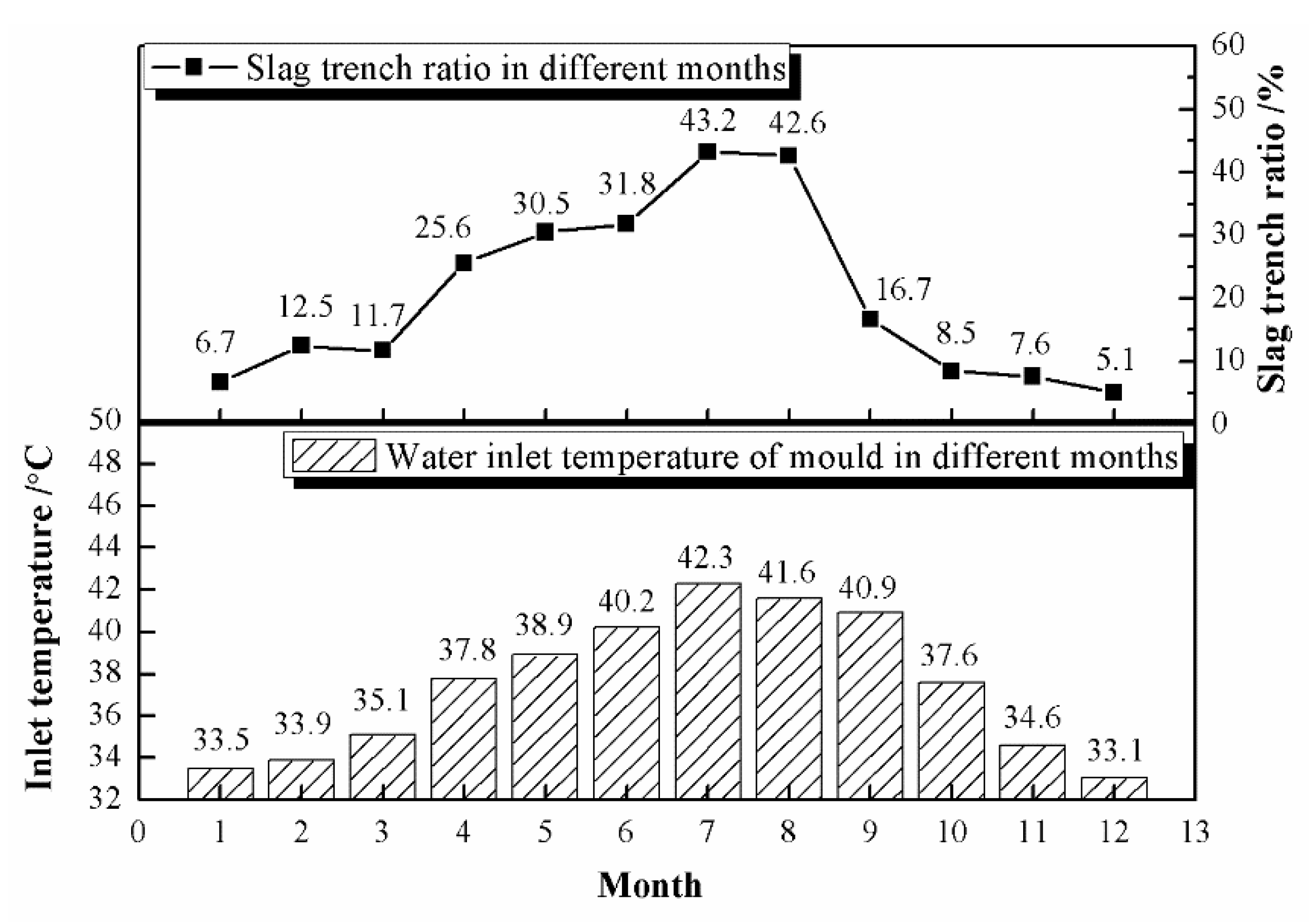 Metals 10 00878 g004