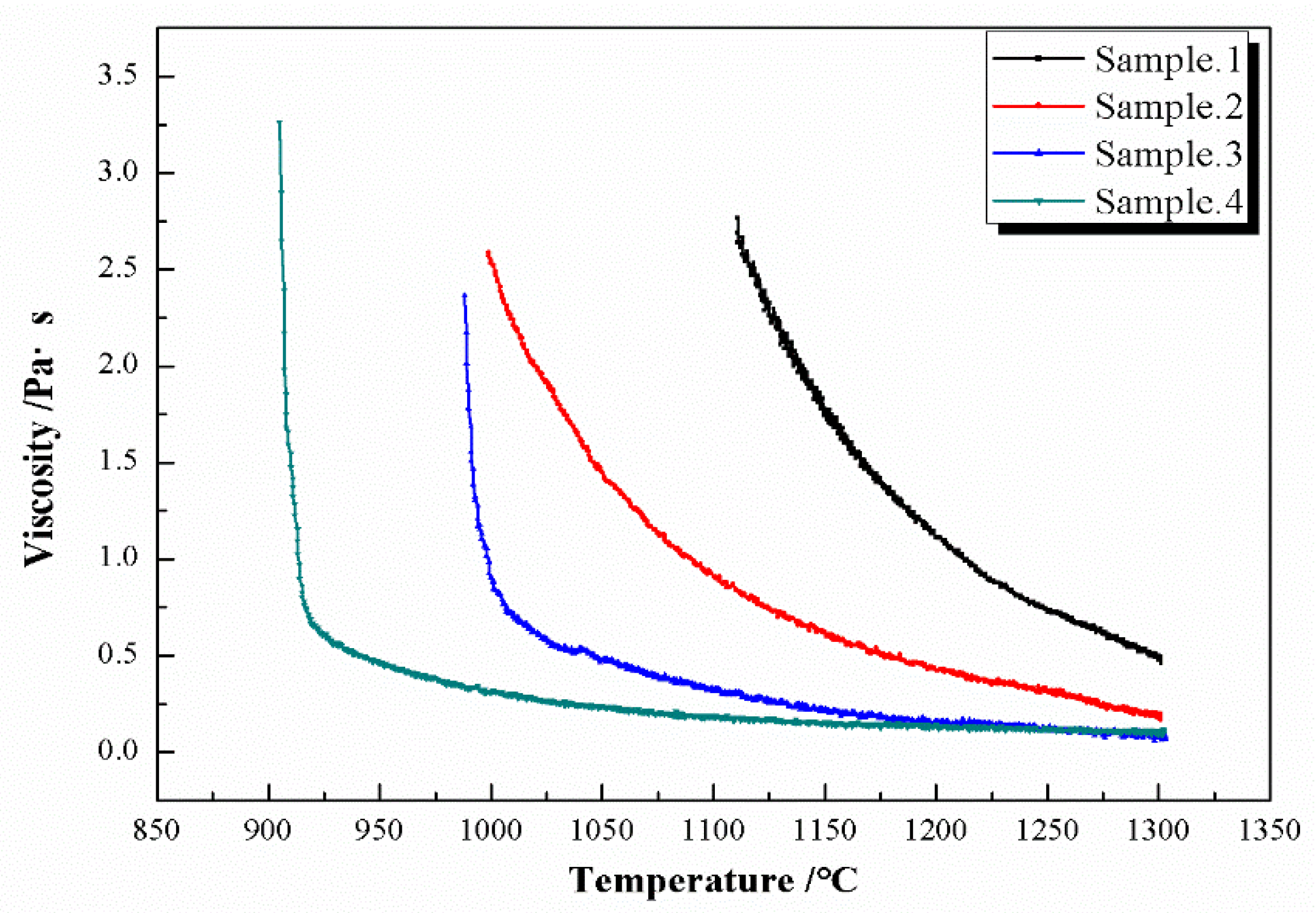 Metals 10 00878 g007