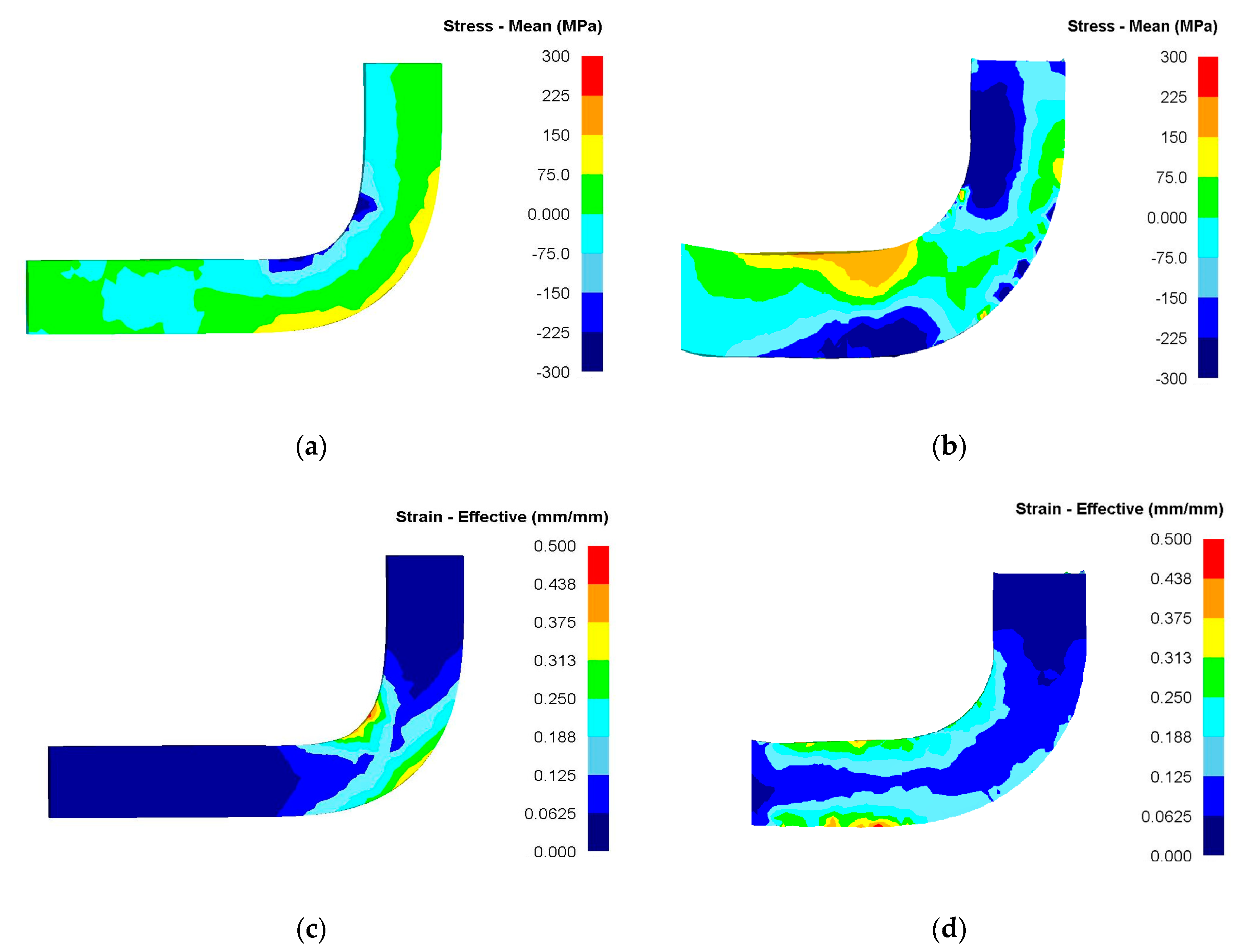 Metals 10 00879 g002 Metals 10 00879 g002