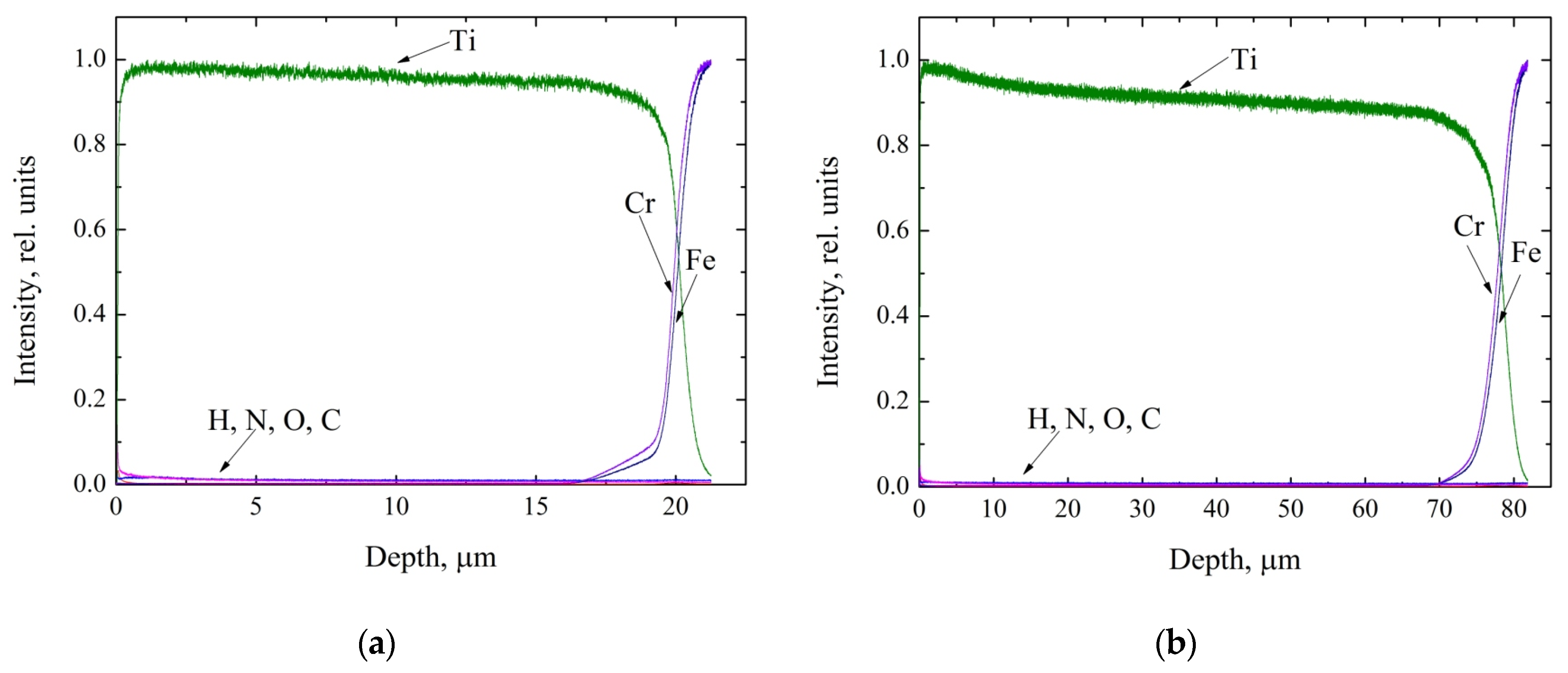 Metals 10 00880 g003 Metals 10 00880 g003