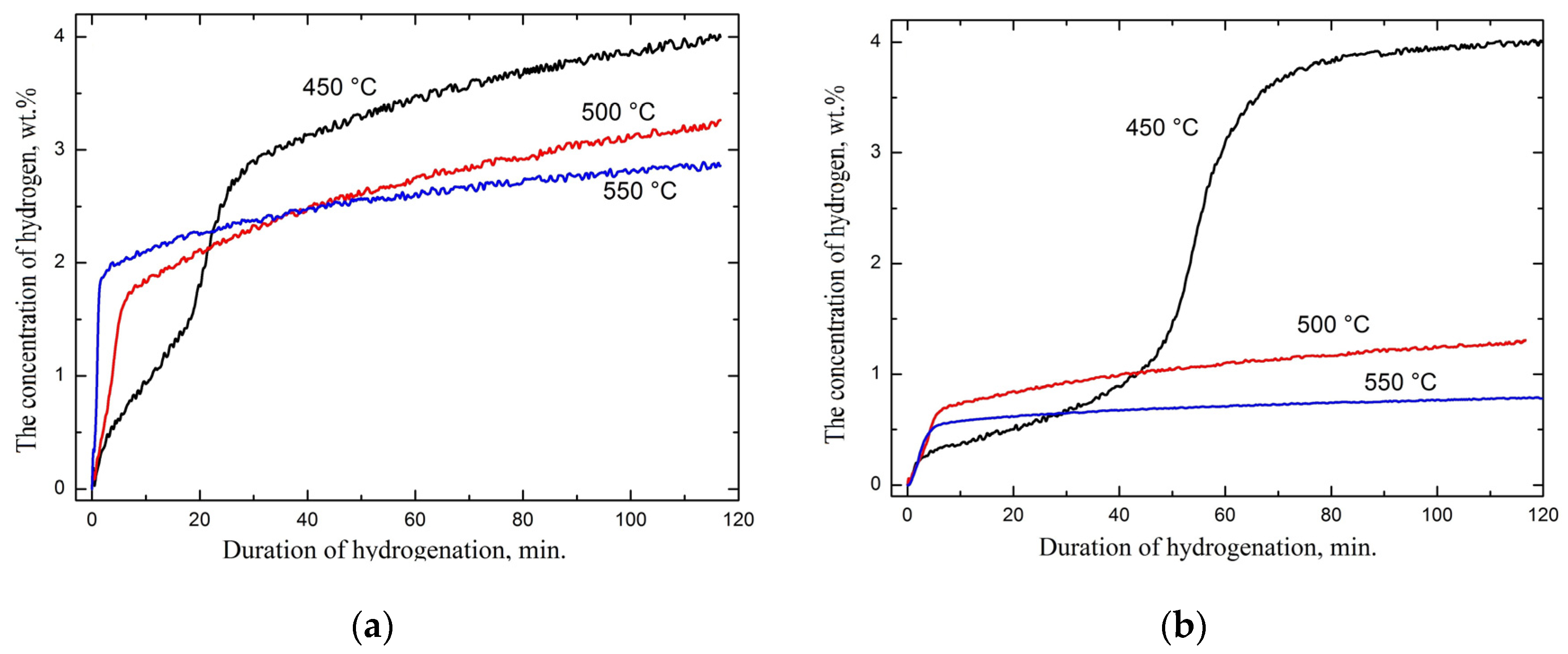 Metals 10 00880 g004 Metals 10 00880 g004