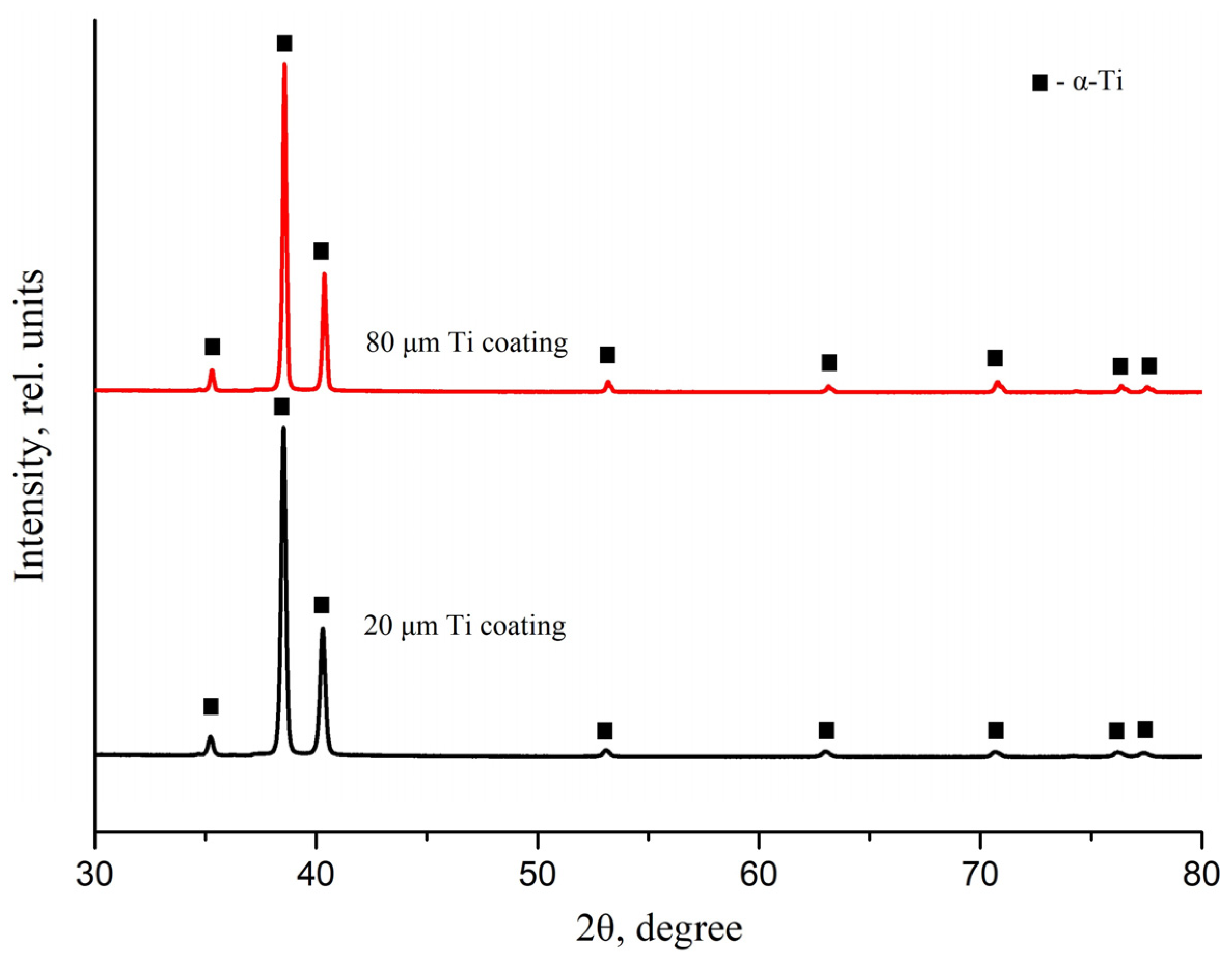 Metals 10 00880 g005 Metals 10 00880 g005