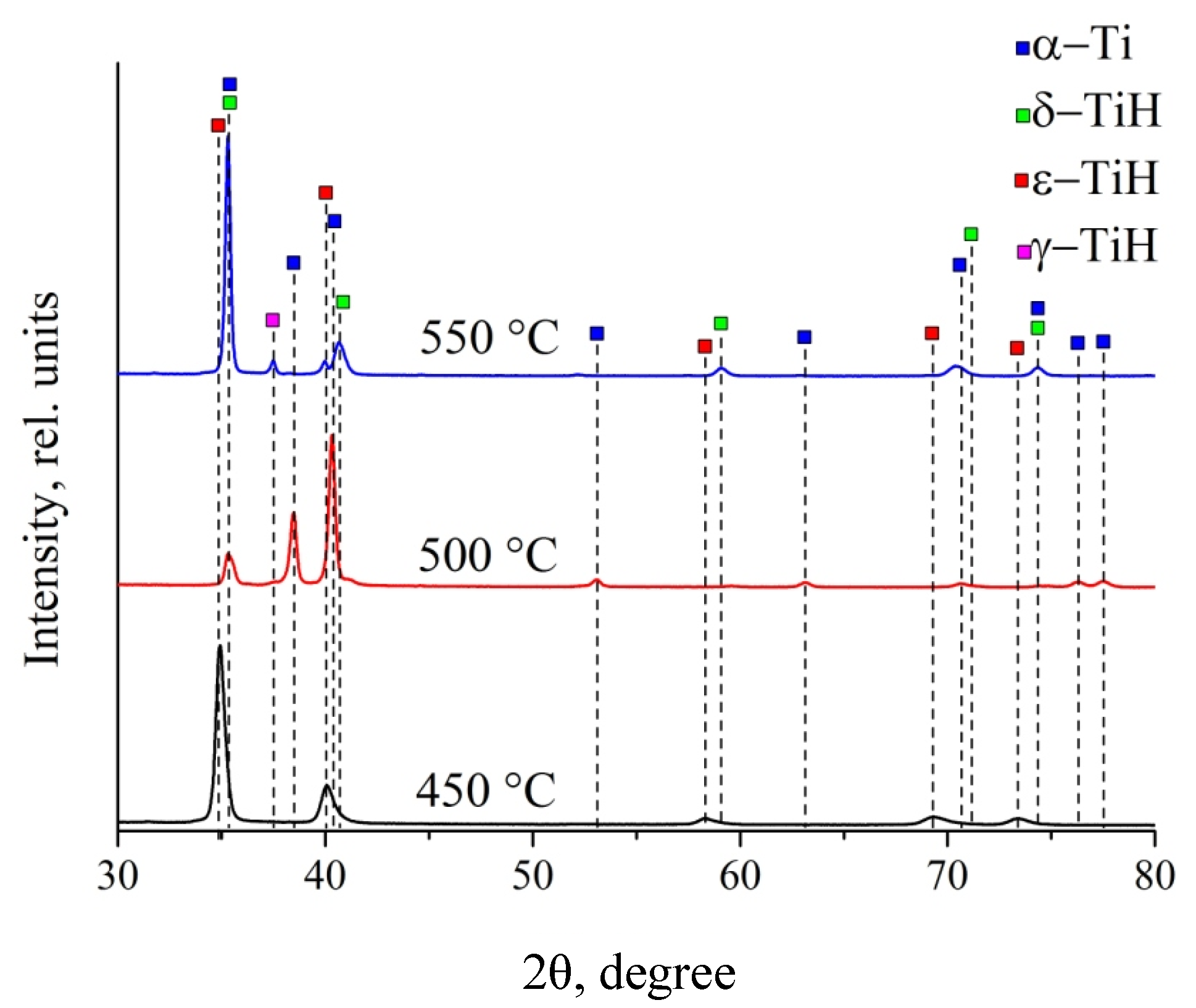 Metals 10 00880 g006 Metals 10 00880 g006