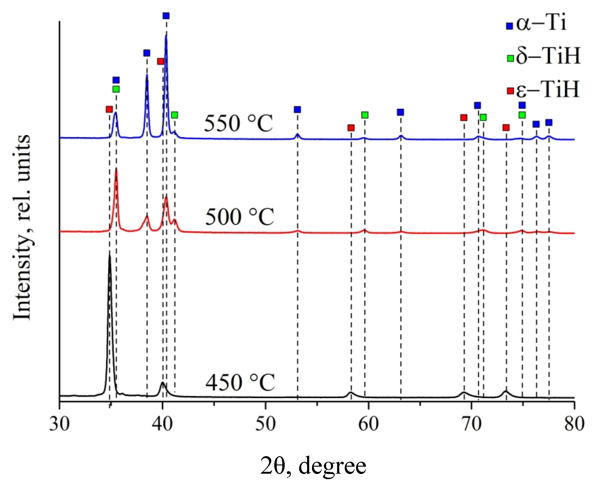 Metals 10 00880 g007 Metals 10 00880 g007