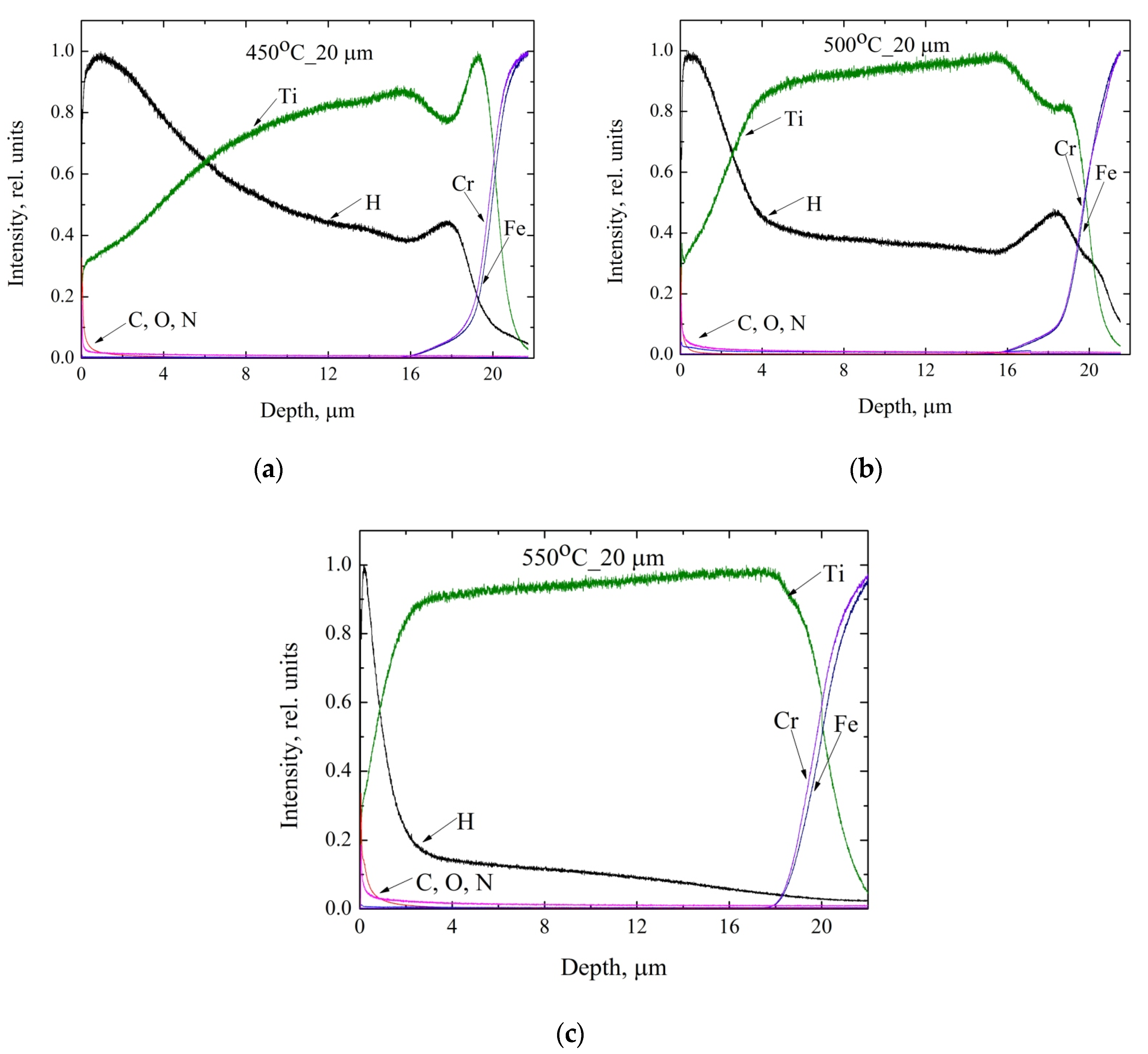 Metals 10 00880 g008 Metals 10 00880 g008
