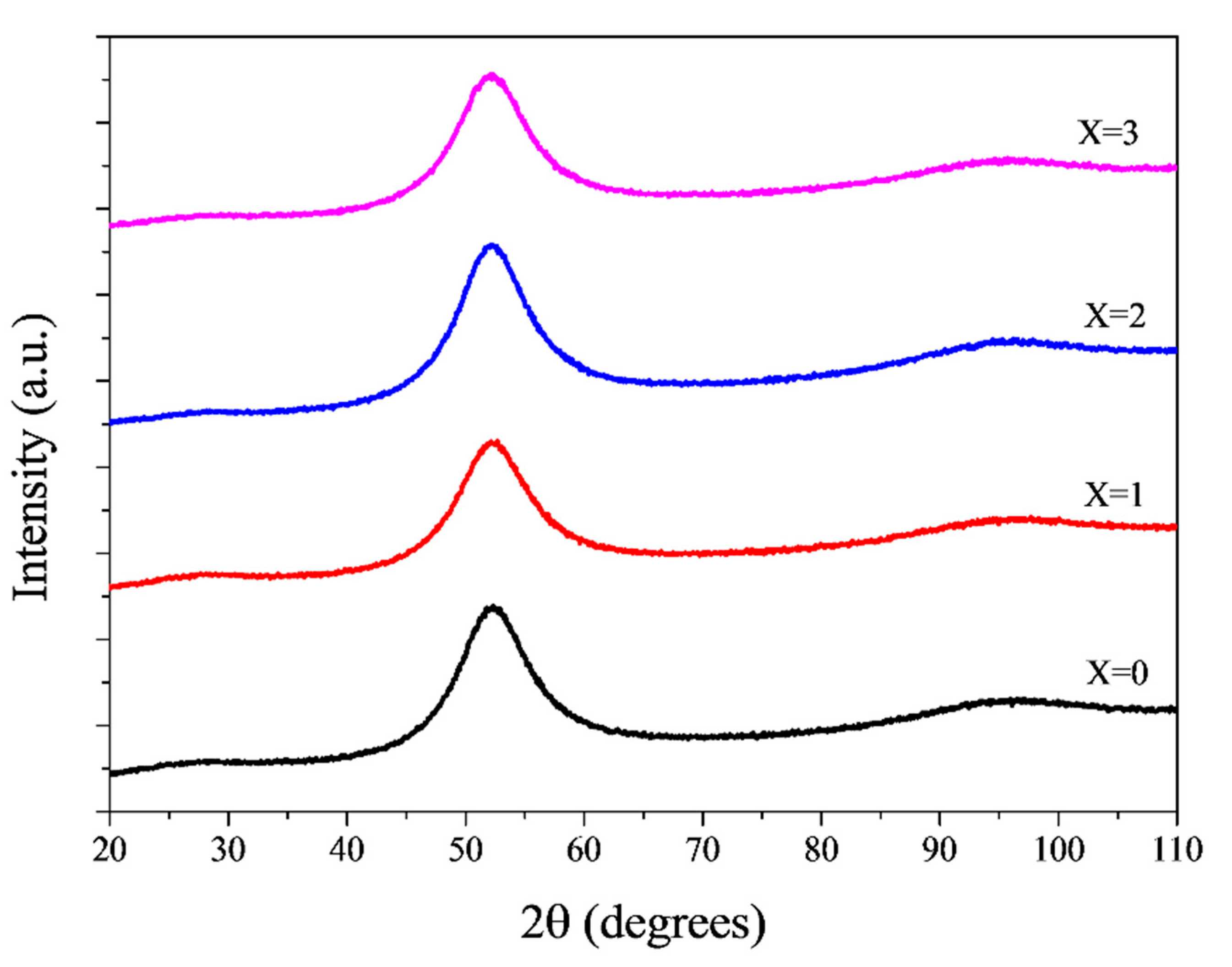 Metals 10 00881 g001