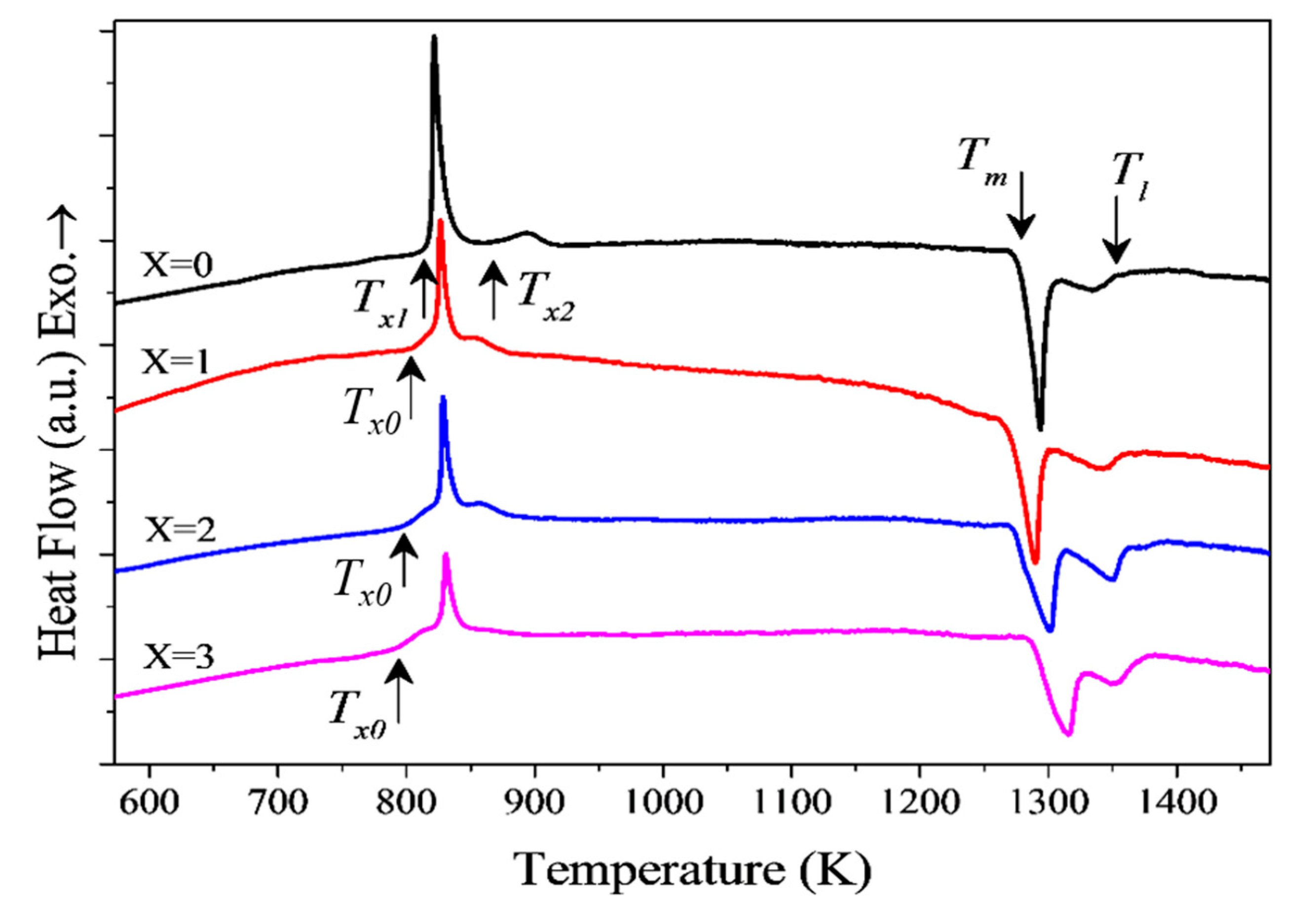 Metals 10 00881 g002