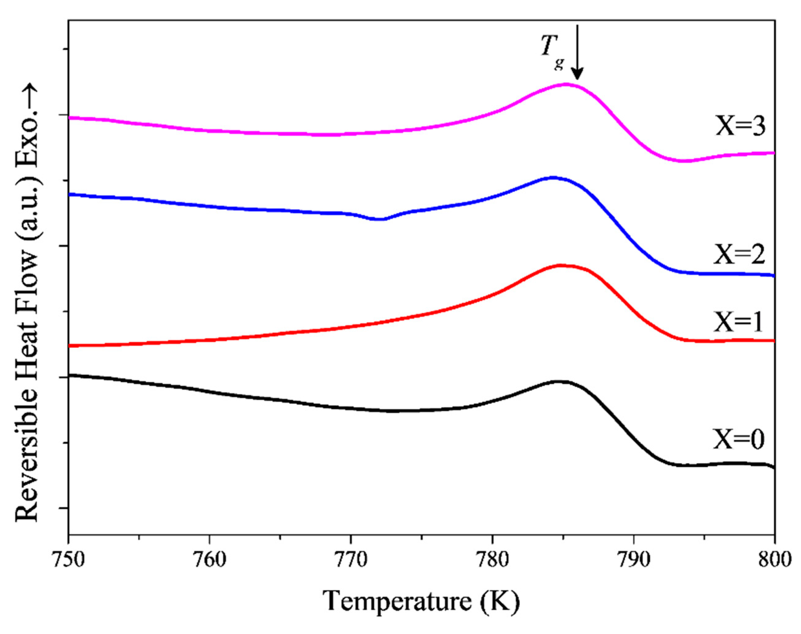 Metals 10 00881 g003