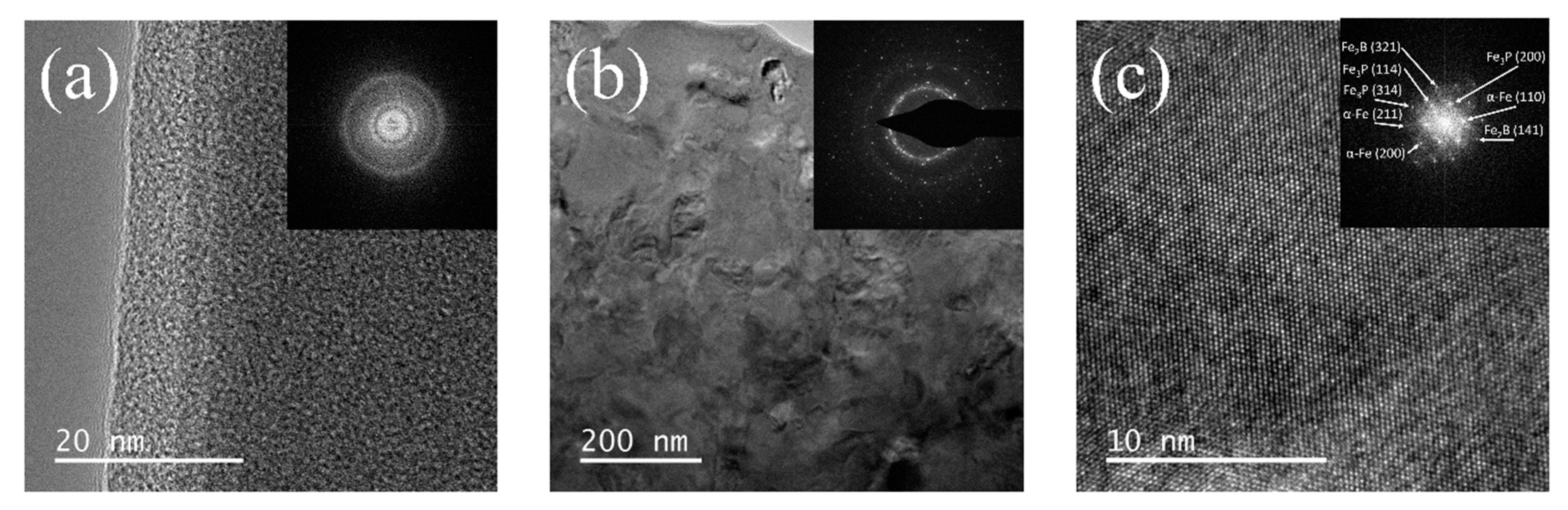 Metals 10 00881 g005