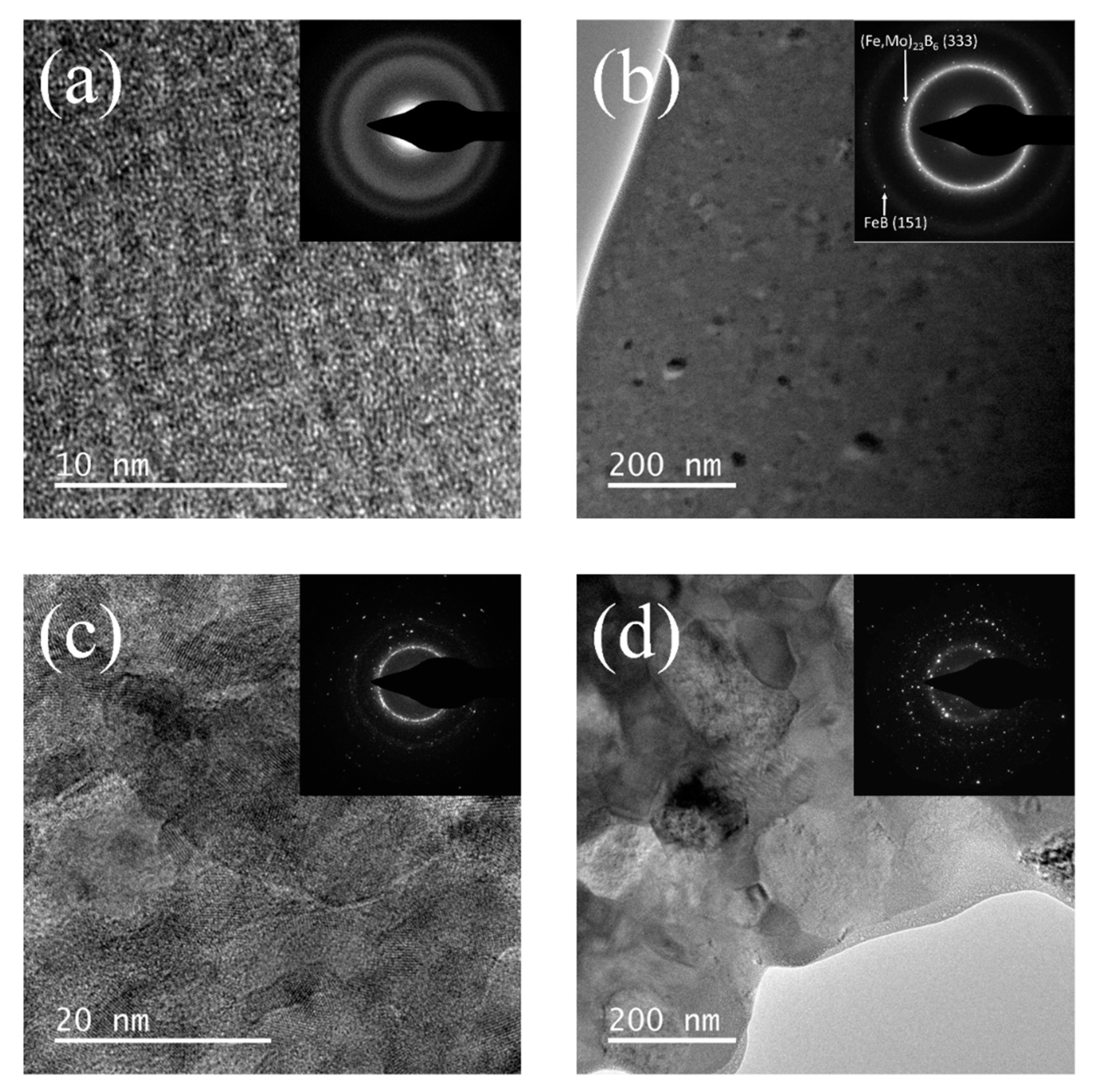 Metals 10 00881 g006