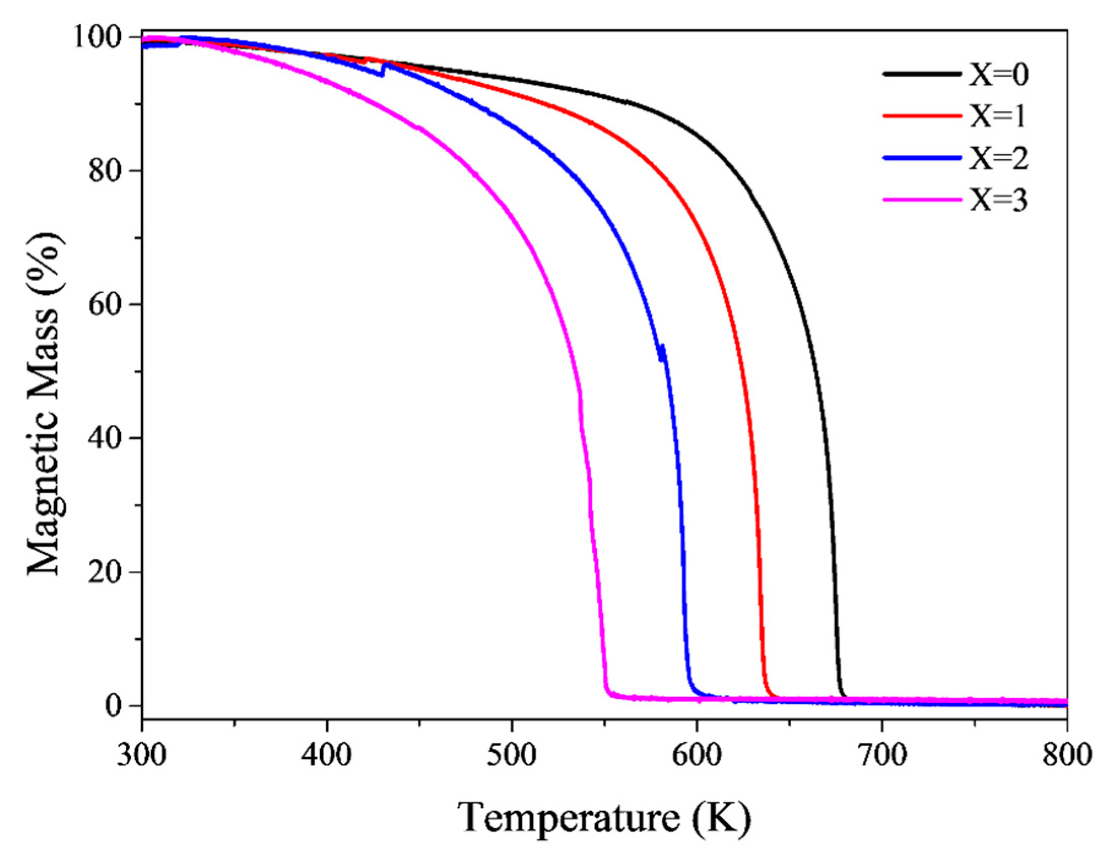 Metals 10 00881 g007