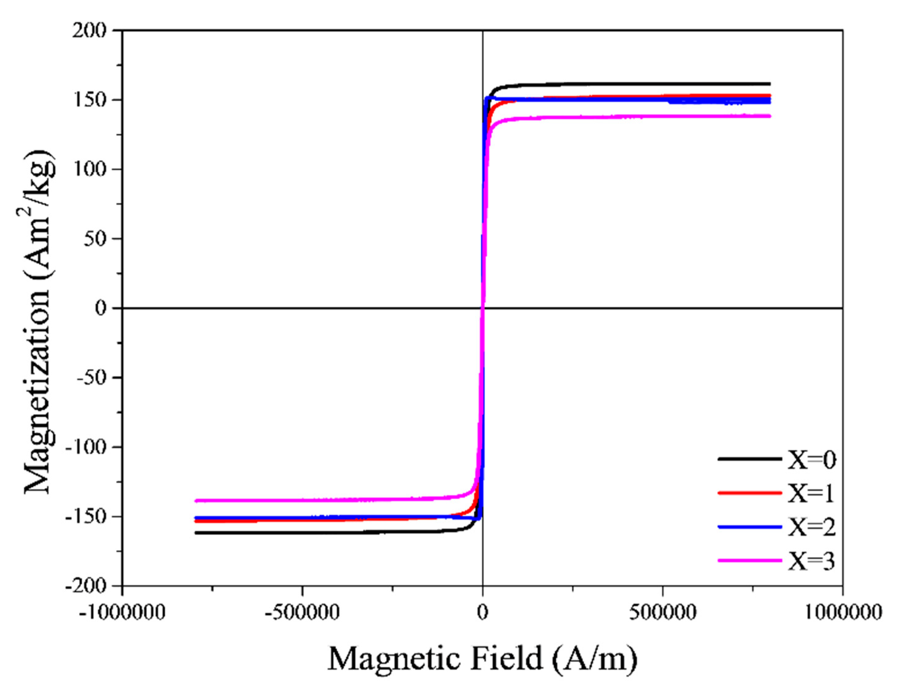 Metals 10 00881 g008