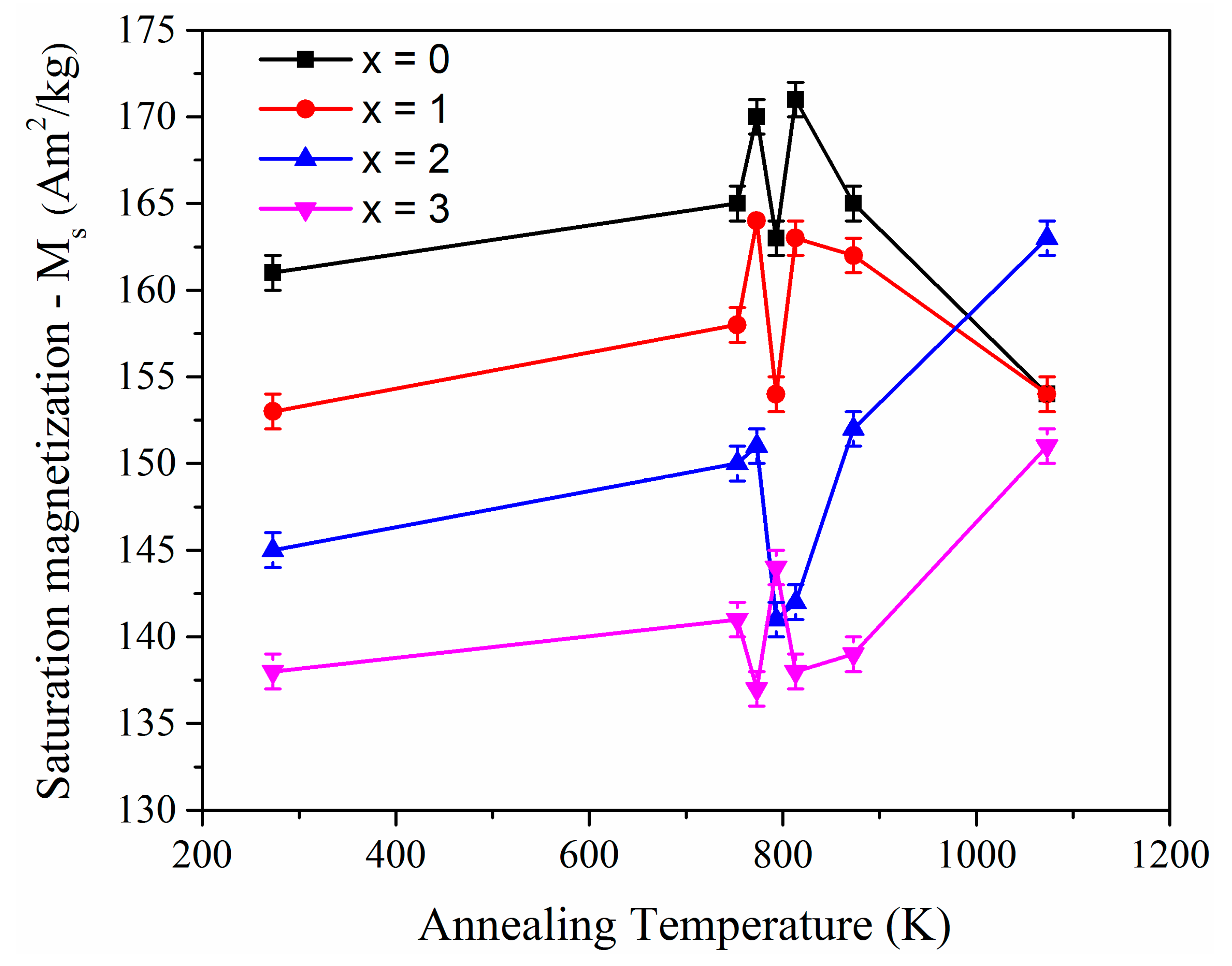 Metals 10 00881 g009