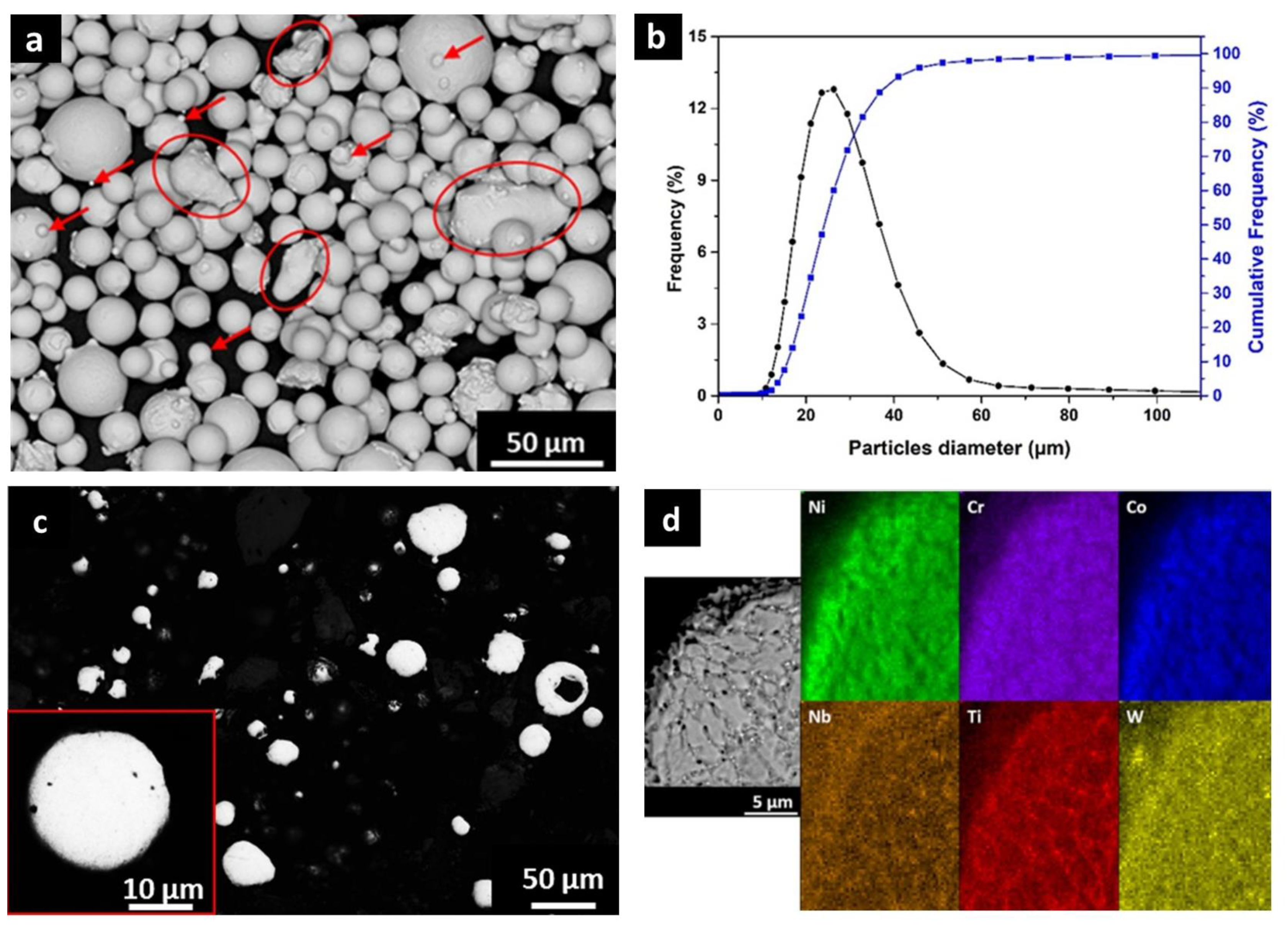 Metals 10 00882 g001 Metals 10 00882 g001