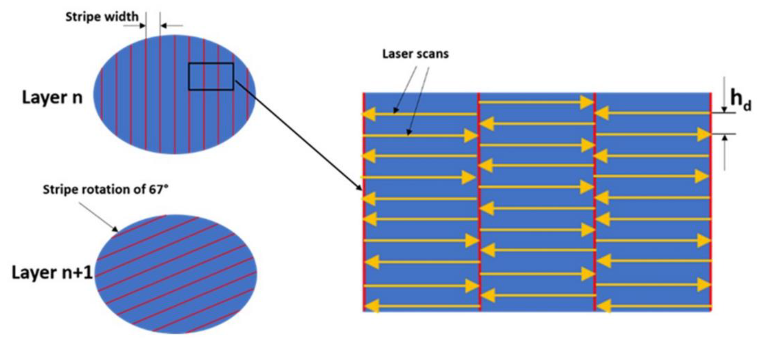 Metals 10 00882 g002 Metals 10 00882 g002