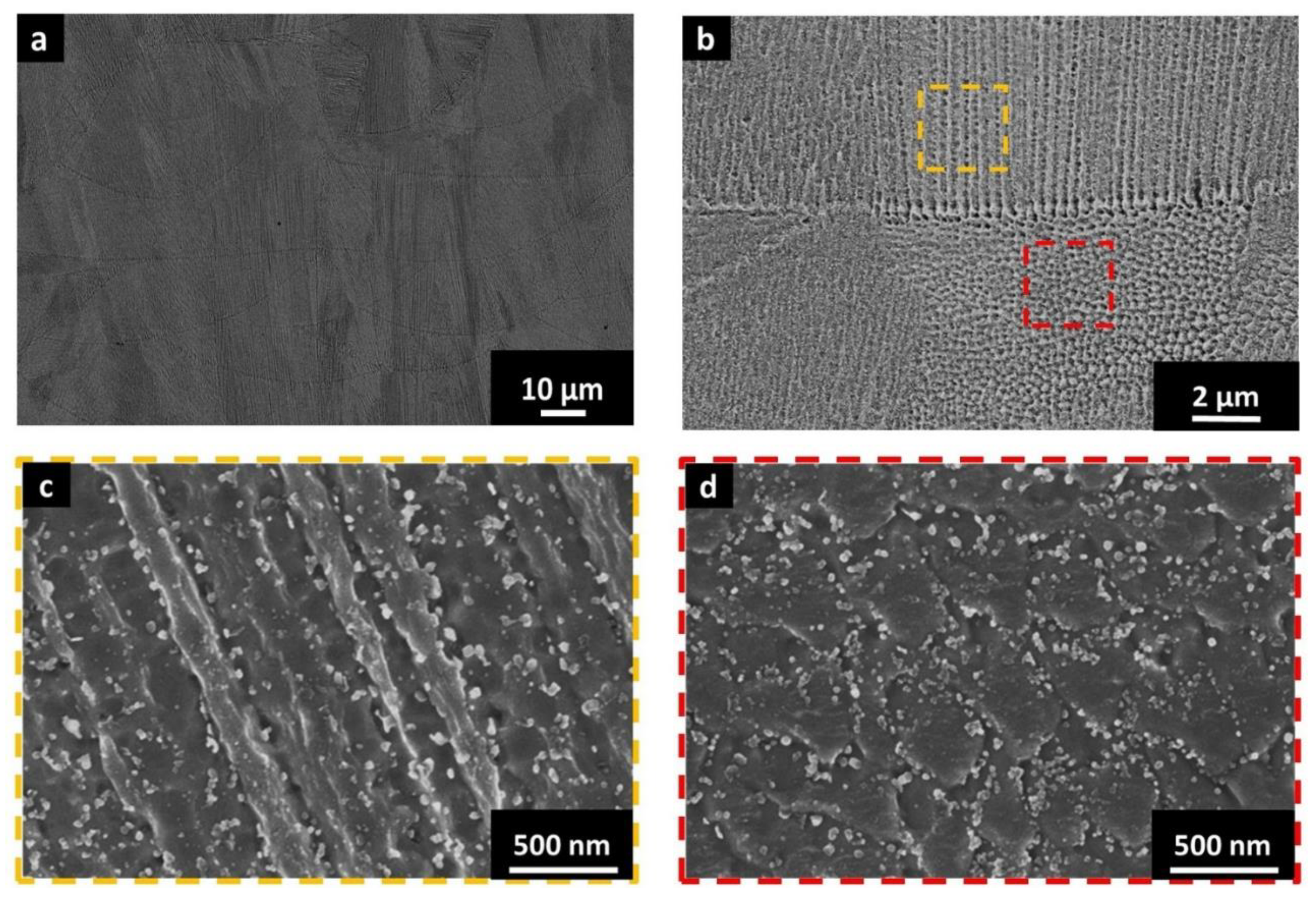 Metals 10 00882 g010 Metals 10 00882 g010