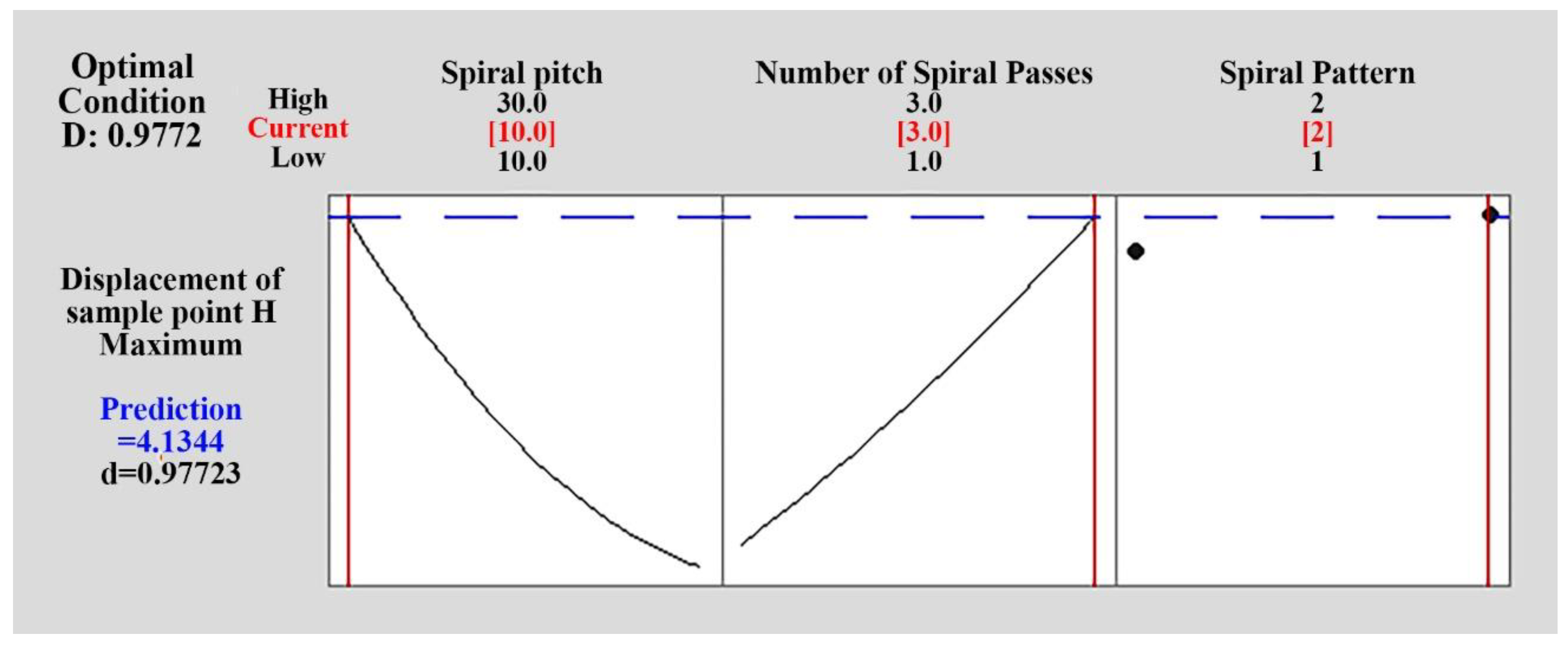 Metals 10 00883 g005 Metals 10 00883 g005