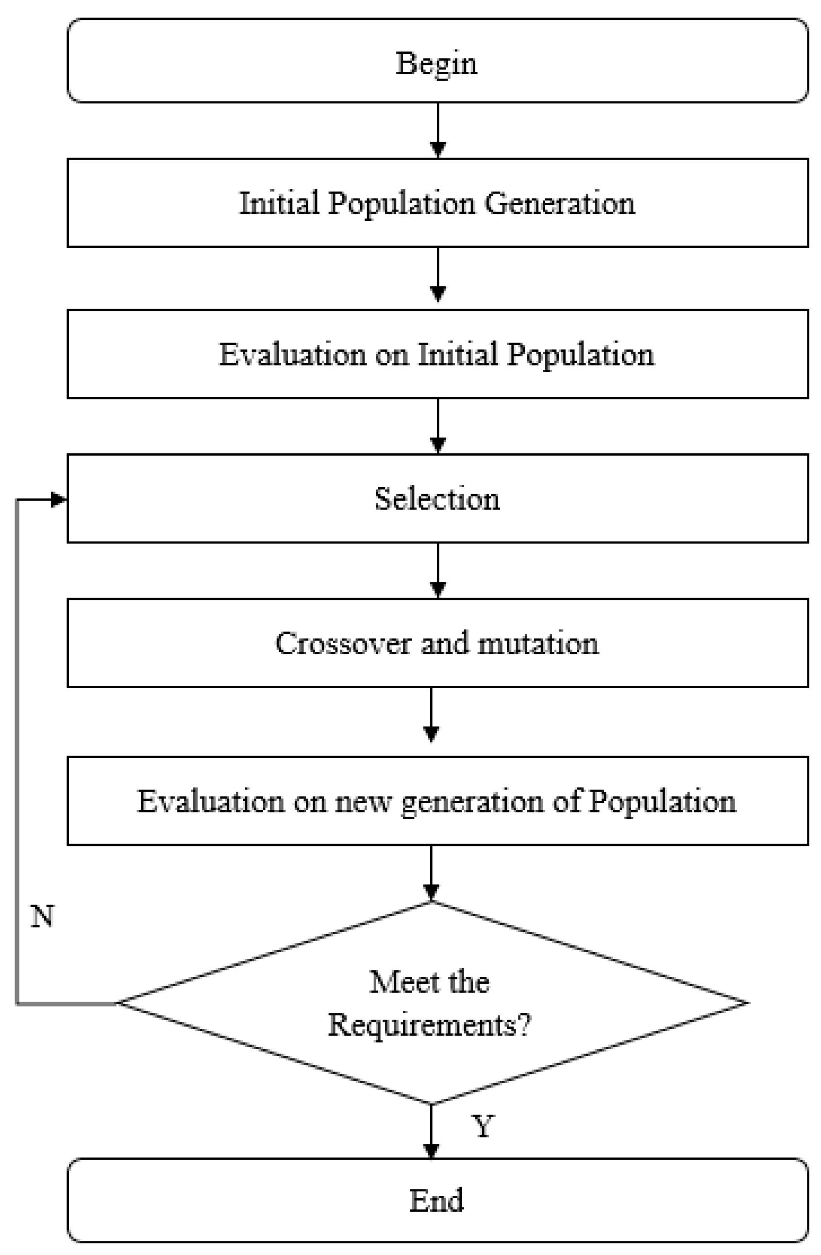 Metals 10 00885 g003