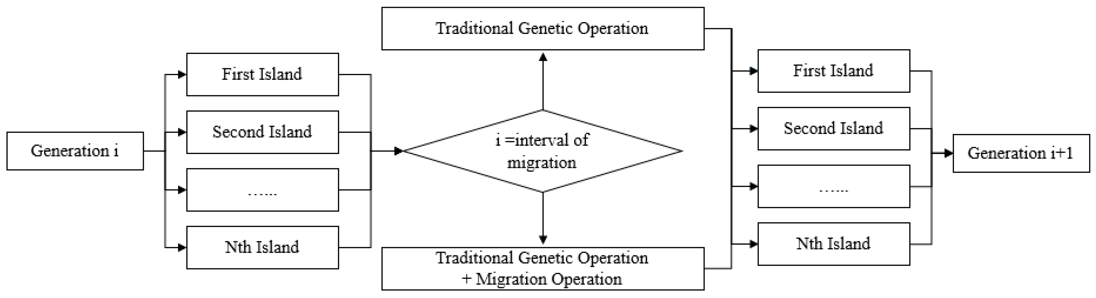 Metals 10 00885 g004