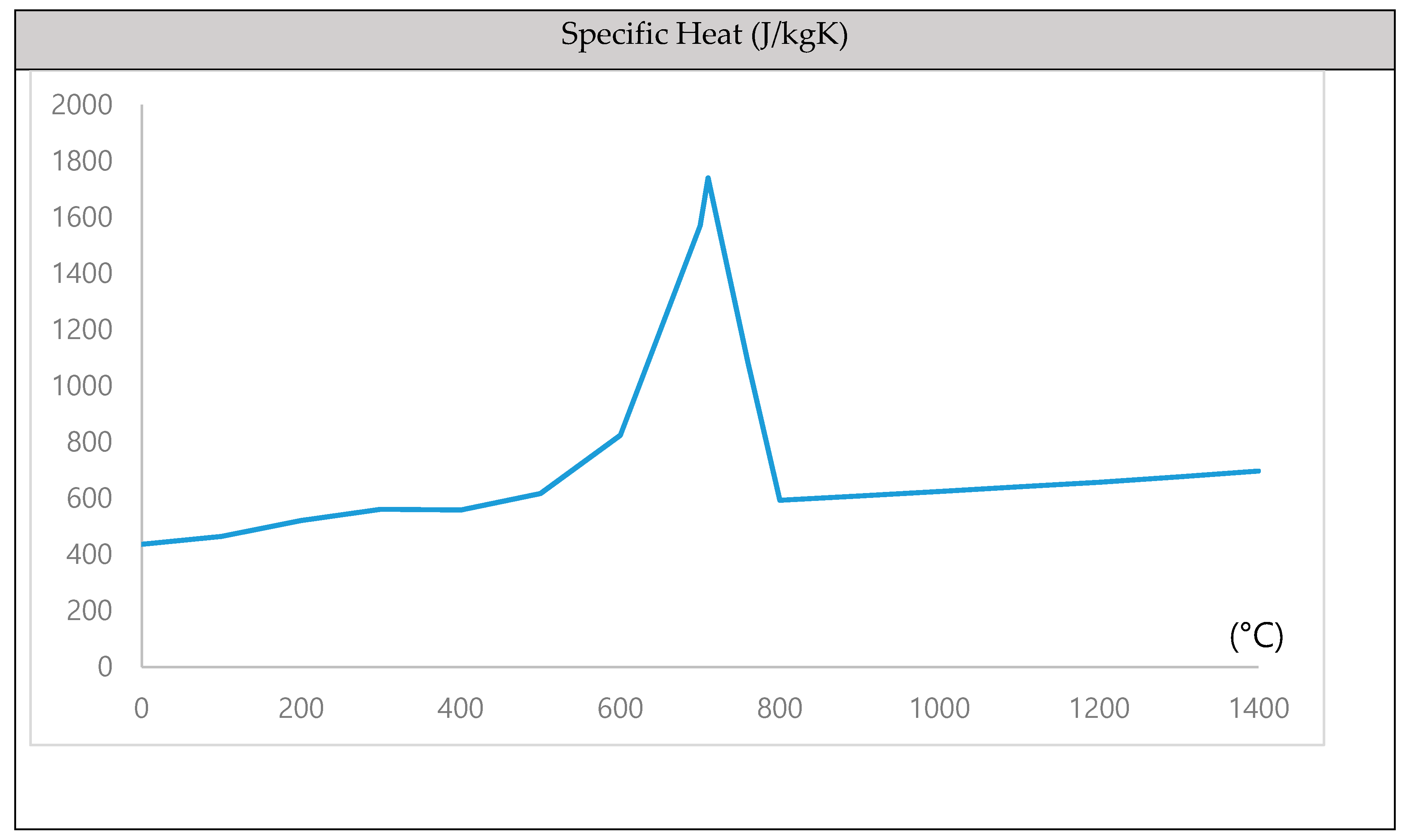 Metals 10 00885 g008b