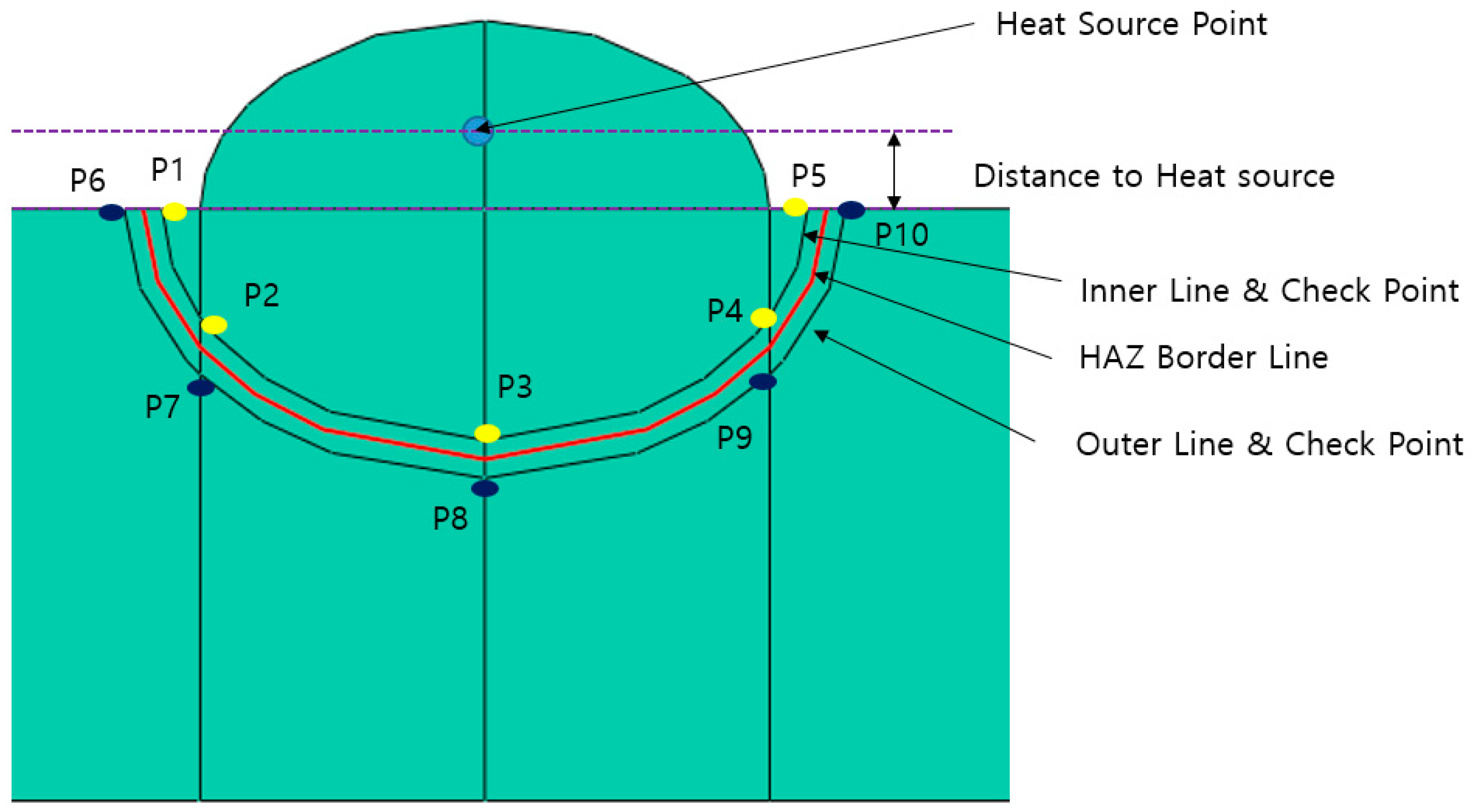 Metals 10 00885 g011