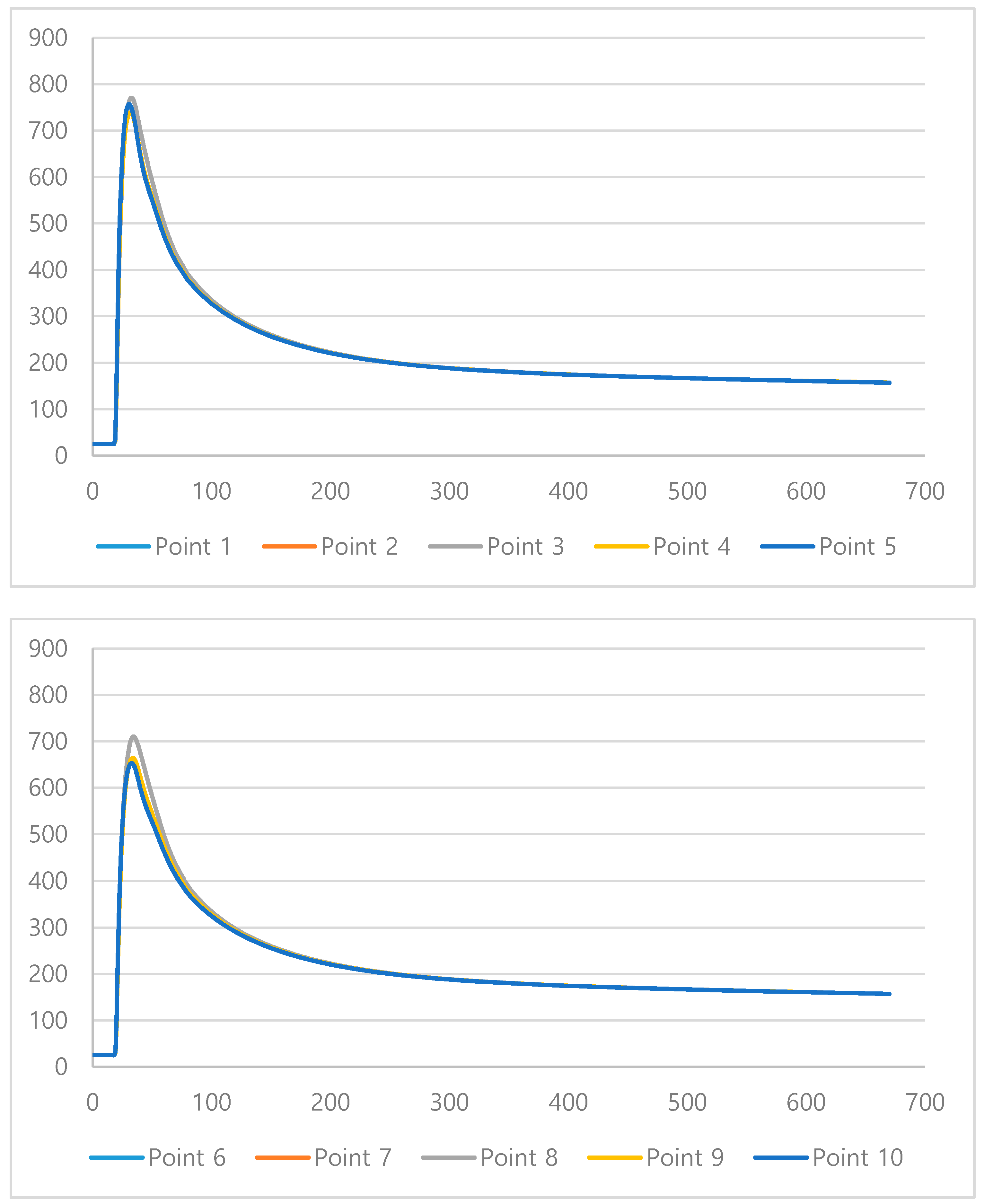Metals 10 00885 g013