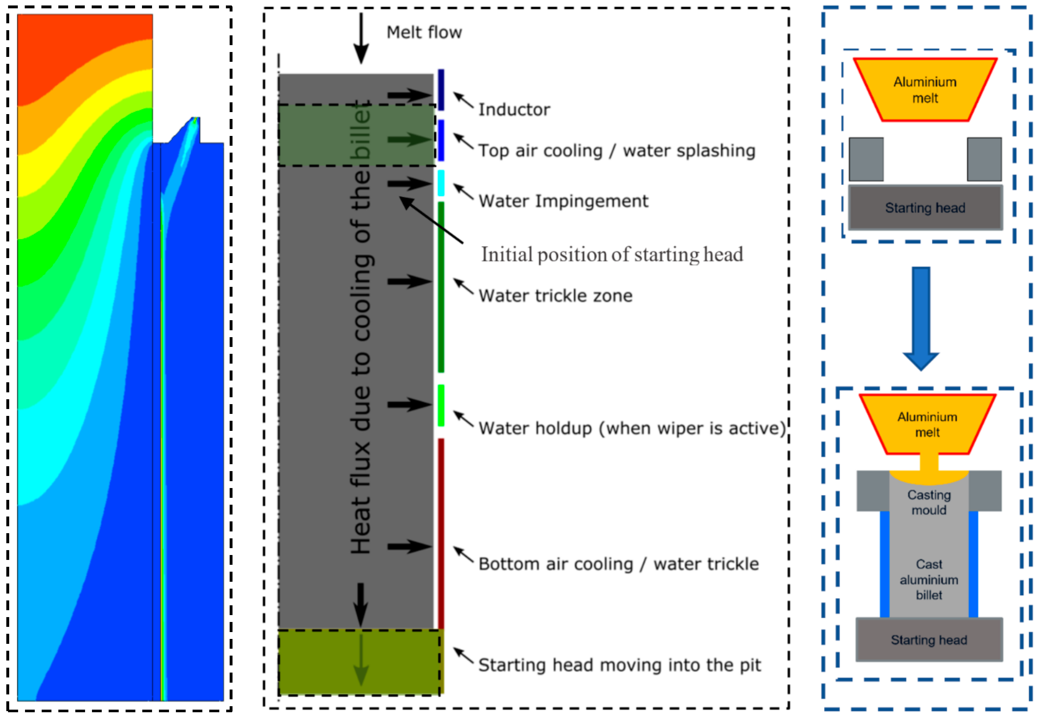 Metals 10 00886 g006