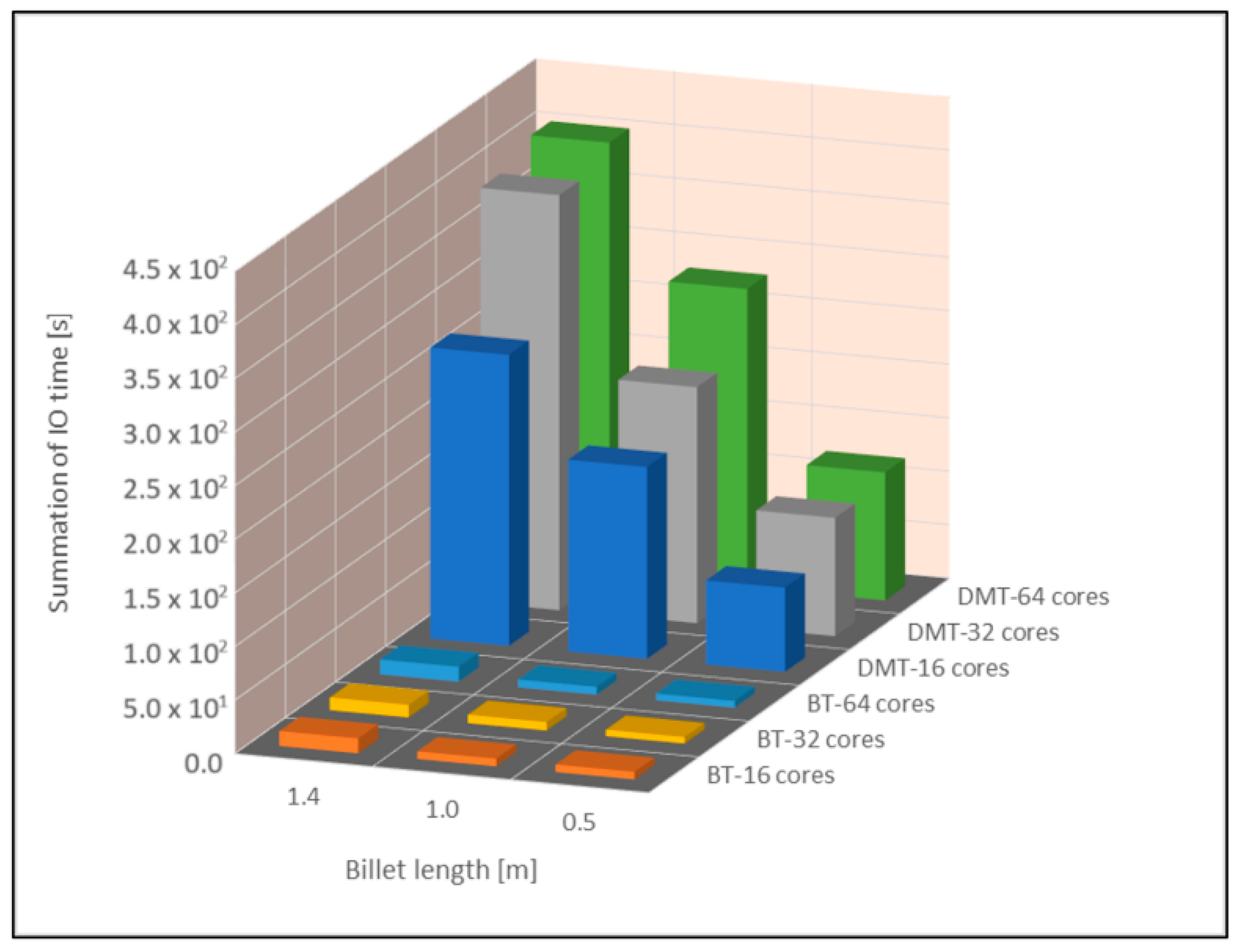 Metals 10 00886 g010