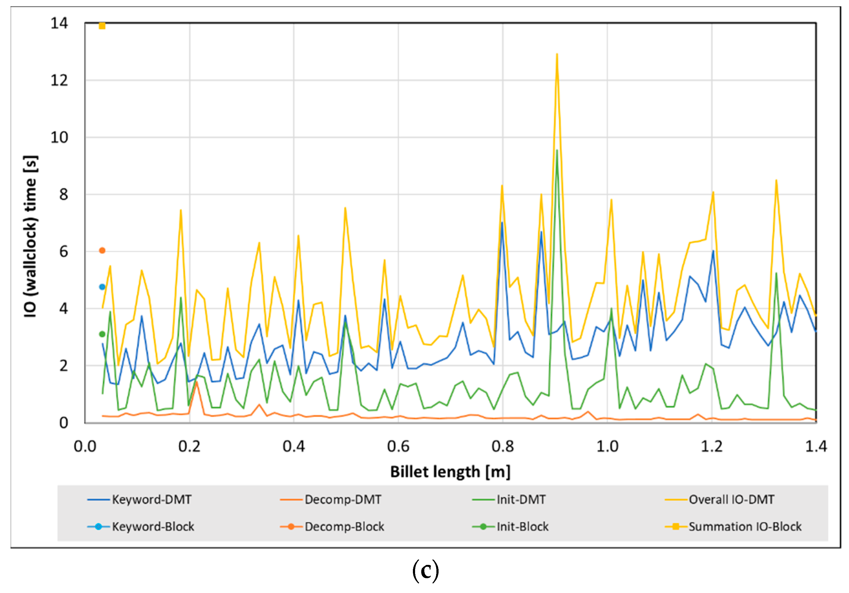 Metals 10 00886 g011b