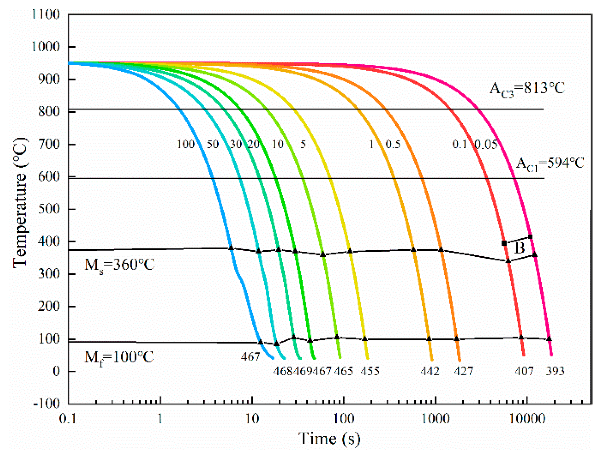 Metals 10 00887 g001 Metals 10 00887 g001