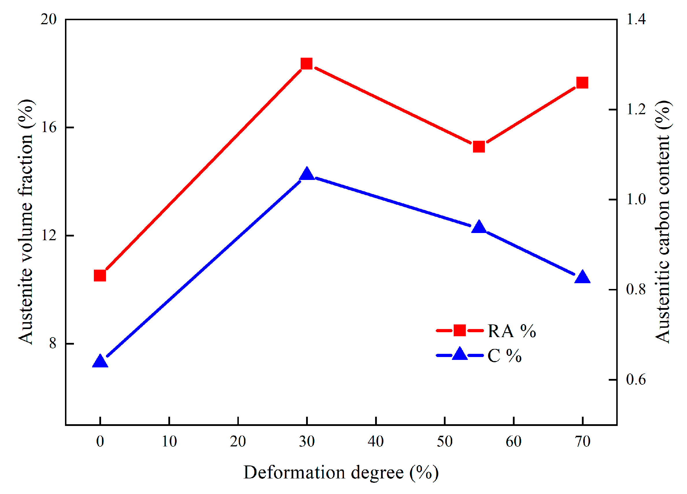 Metals 10 00887 g003 Metals 10 00887 g003