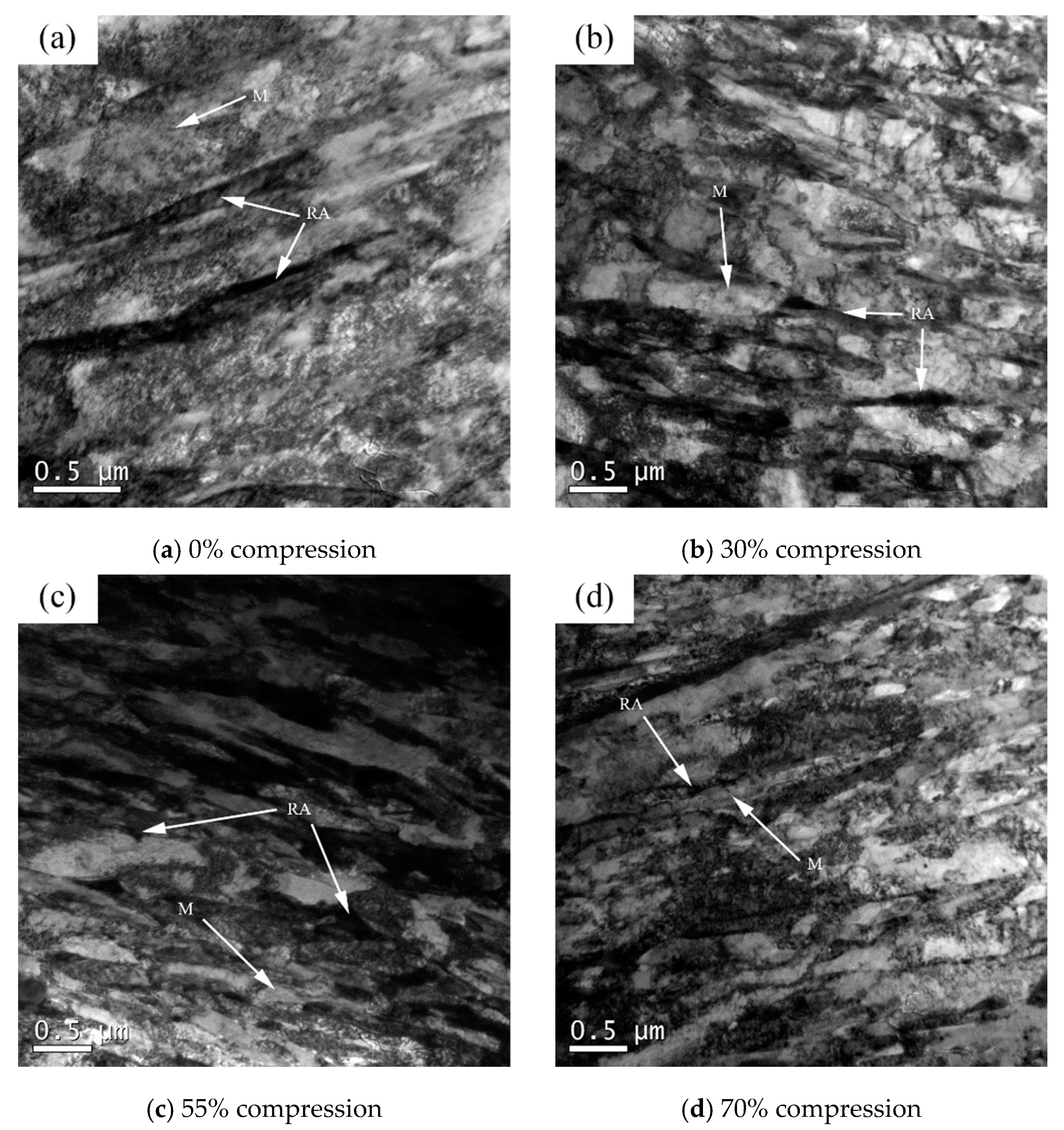 Metals 10 00887 g005 Metals 10 00887 g005