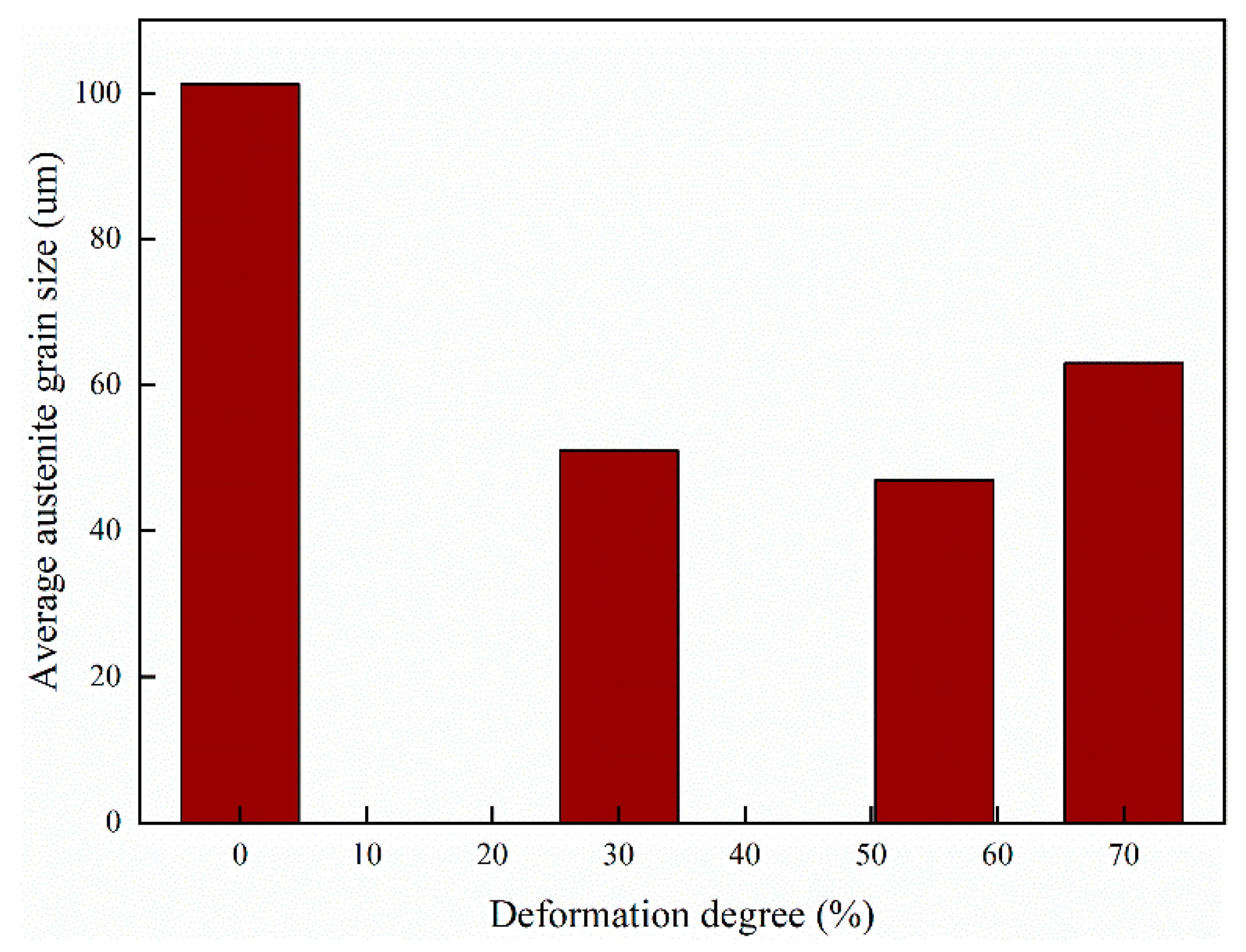 Metals 10 00887 g007 Metals 10 00887 g007