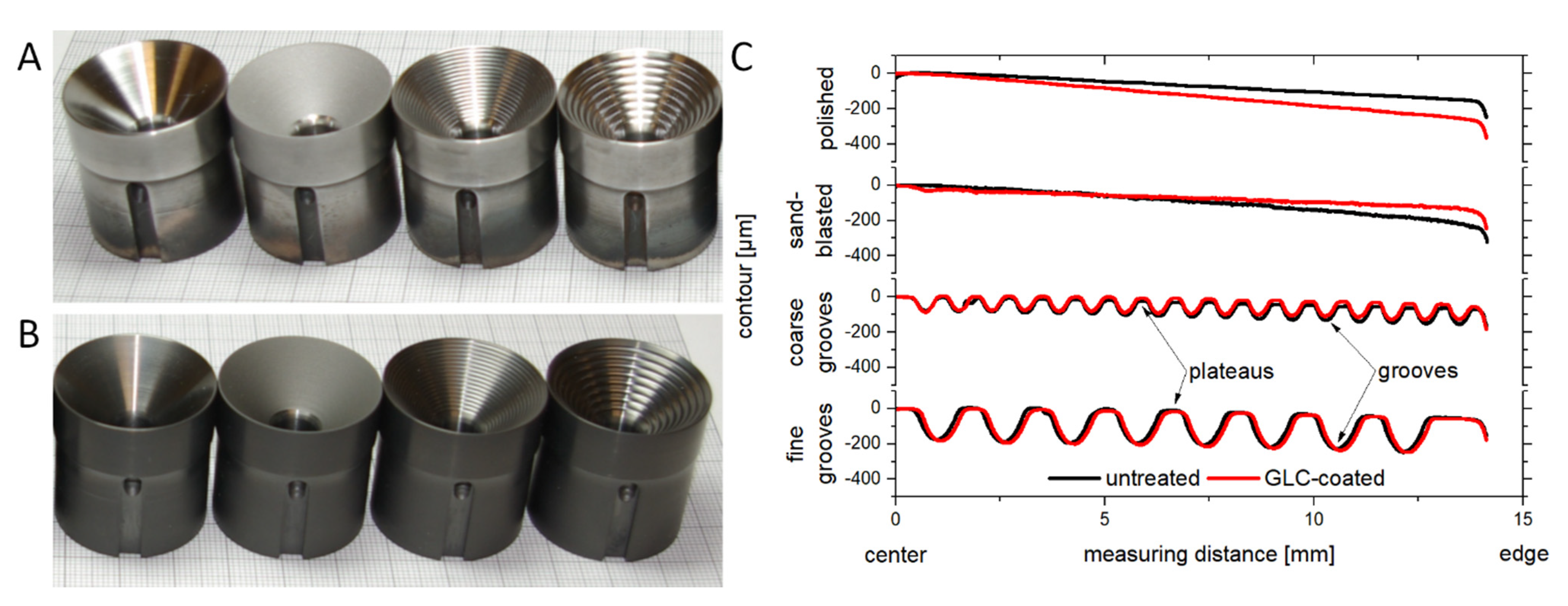 Metals 10 00888 g002 550