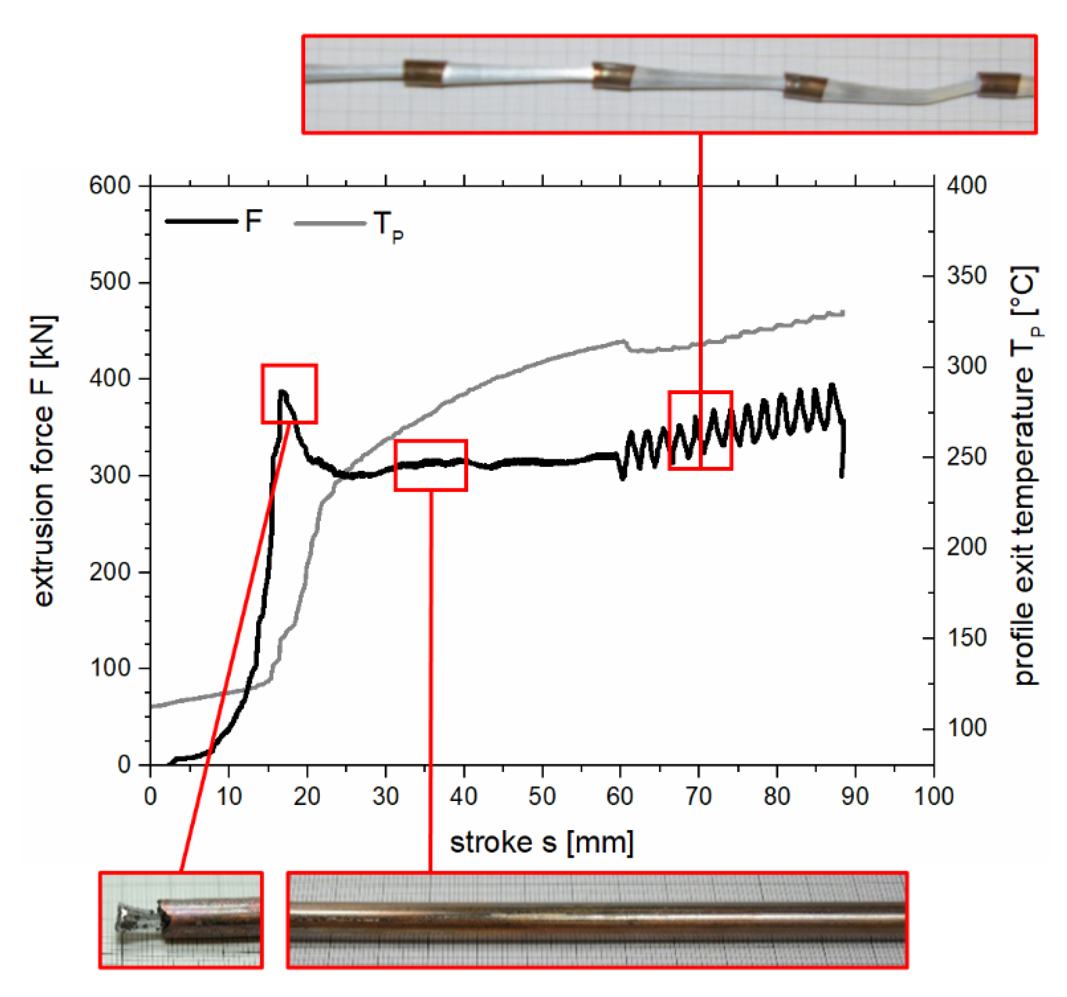 Metals 10 00888 g003 550