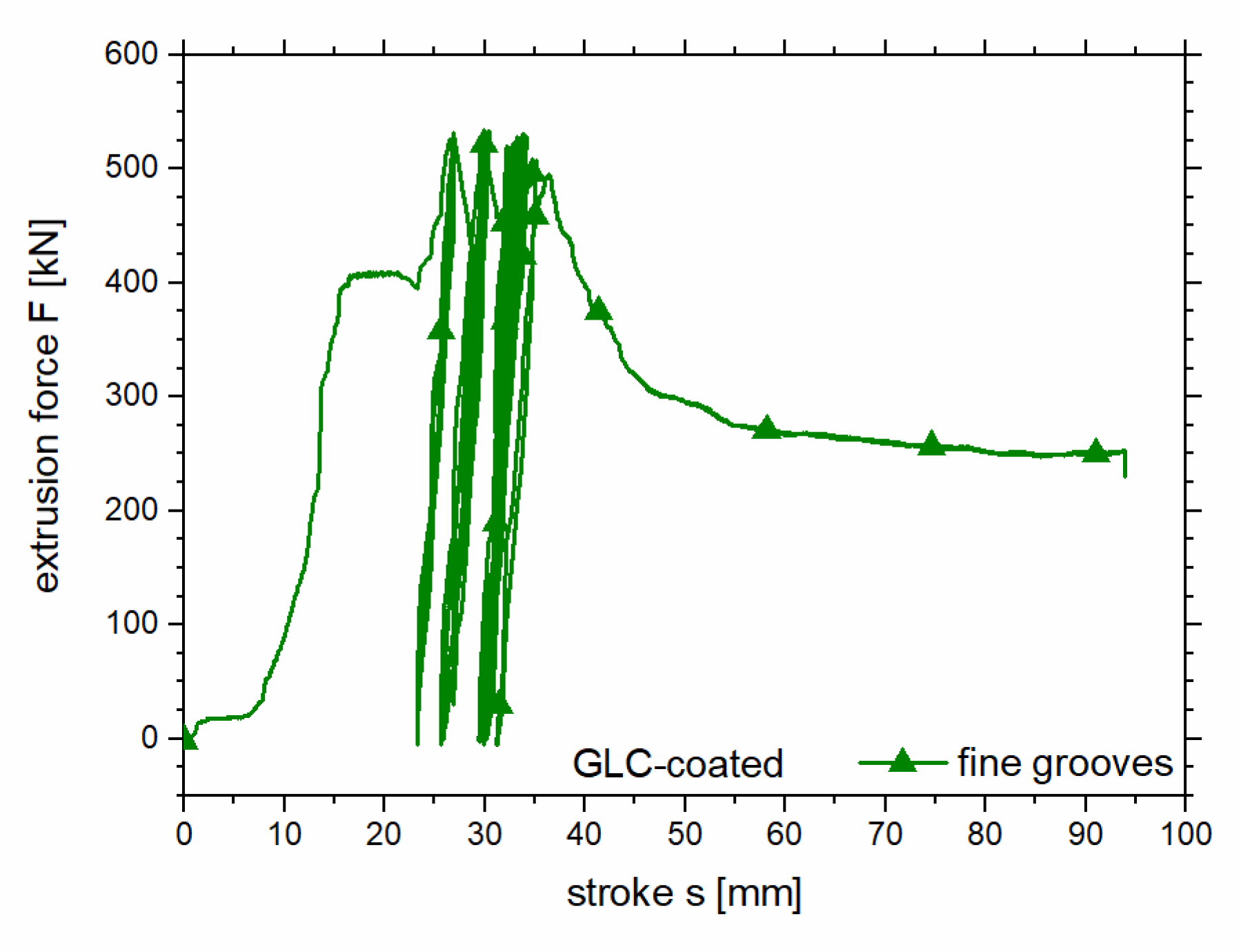 Metals 10 00888 g005 550