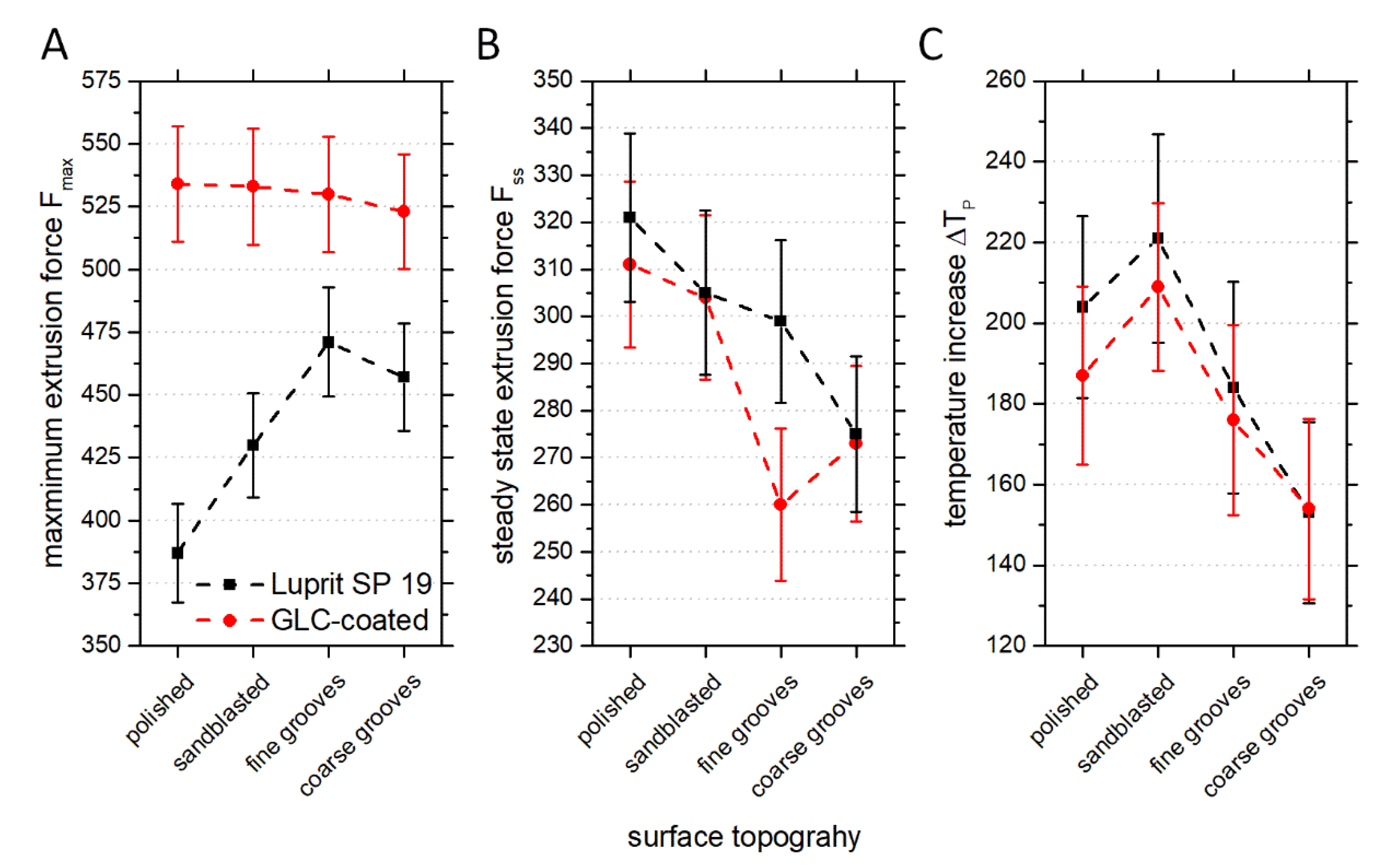 Metals 10 00888 g007 550